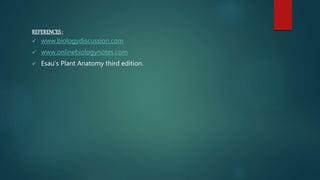 REFERENCES:
 www.biologydiscussion.com
 www.onlinebiologynotes.com
 Esau’s Plant Anatomy third edition.
 