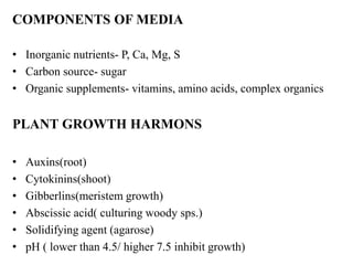 COMPONENTS OF MEDIA
• Inorganic nutrients- P, Ca, Mg, S
• Carbon source- sugar
• Organic supplements- vitamins, amino acids, complex organics
PLANT GROWTH HARMONS
• Auxins(root)
• Cytokinins(shoot)
• Gibberlins(meristem growth)
• Abscissic acid( culturing woody sps.)
• Solidifying agent (agarose)
• pH ( lower than 4.5/ higher 7.5 inhibit growth)
 