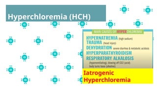 Chloride ion the forgotton electrolyte in intensive care unit.pptx