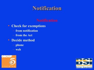 Notification Notification Check for exemptions from notification from the Act Decide method phone web 