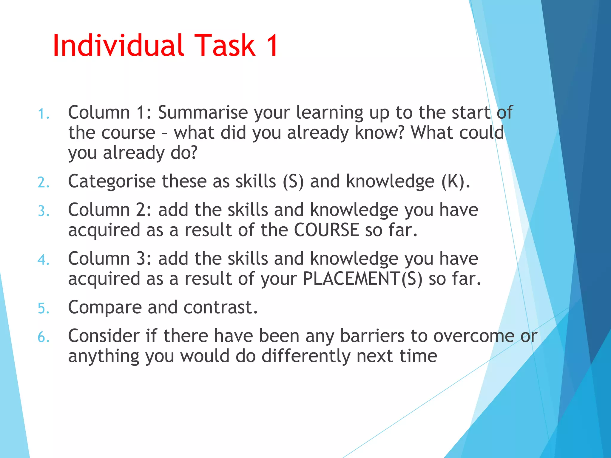 Individual Task 1
1. Column 1: Summarise your learning up to the start of
the course – what did you already know? What could
you already do?
2. Categorise these as skills (S) and knowledge (K).
3. Column 2: add the skills and knowledge you have
acquired as a result of the COURSE so far.
4. Column 3: add the skills and knowledge you have
acquired as a result of your PLACEMENT(S) so far.
5. Compare and contrast.
6. Consider if there have been any barriers to overcome or
anything you would do differently next time
 