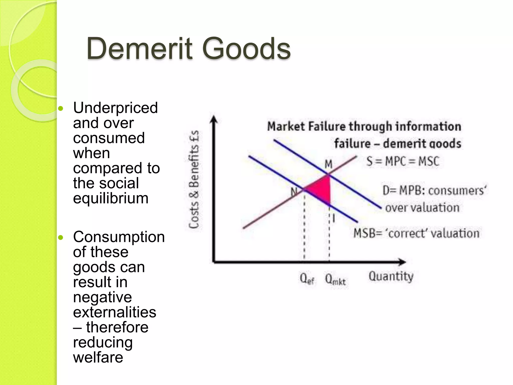 Demerit Goods
 Underpriced
and over
consumed
when
compared to
the social
equilibrium
 Consumption
of these
goods can
result in
negative
externalities
– therefore
reducing
welfare
 