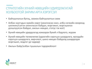 • Байгууллагын бүтэц, зохион байгуулалтын схем
• Албан хаагчдын хувийн хэрэг (ажилласан жил, алба нэгжийн хооронд
шилжин/сэлгэн ажилласан байдал, мэргэжил, мэргэшилээ
дээшлүүлсэн байдал, ажлын нөхцөл, статус гэх мэт)
• Хүний нөөцийн удирдлагад хамаарах бүхий л бодлого, журам
• Хүний нөөцийн төлөвлөгөө (одоогийн хэрэгцээ шаардлага, ирээдүйн
хэрэгцээ шаардлага, өөрчлөлт, шинэ нөхцөл байдалд шаардагдах
мэргэшил, мэдлэг ур чадвар)
• Ажлын байр/албан тушаалын тодорхойлолт
СТРАТЕГИЙНХҮНИЙ НӨӨЦИЙН УДИРДЛАГАТАЙ
ХОЛБООТОЙ ЗАРИМ АРГАХЭРЭГСЭЛ
26
 