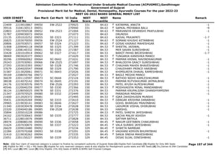 Admission Committee for Professional Under Graduate Medical Courses (ACPUGMEC),Gandhinagar
Government of Gujarat
Provisional Merit list for Medical, Dental, Homeopathy, Ayurvedic Courses For the year 2022-23
NEET UG-2022 BASED GENERAL MERIT LIST
USER IDNEET
Roll No
Gen Merit Cat Merit All India
Rank
NEET
Score
NEET
Percentile
Name Remark
23409 2219010867 09050 EW-2522 270925 331 84.63 KATARMAL ANKITA -1
F
39516 3104130513 09051 270940 331 84.63 SAPKAL PRIYANKA BALU -9
F
22803 2207050538 09052 EW-2523 271004 331 84.63 MARVANIYA DEVANSHI PRAFULBHAI -1
F
31787 2209030072 09054 271073 331 84.63 DRUNISH
23135 2201010252 09055 SE-3323 271111 331 84.63 KAIVAL PRAJAPATI -1-7
26825 2203070050 09056 EW-2524 271127 331 84.63 SOMANI KHUSHI KETANBHAI -1
F
20806 2207030571 09057 SE-3324 271223 331 84.63 GOSAI KAIRAVI MAHESHGAR -1
F
31908 2209040118 09058 SE-3325 271399 330 84.53 SHEETAL JAISWAL -1
F
37002 2208140332 09061 SE-3326 271587 330 84.53 MER SAVAN SURESHBHAI -1
33428 2201010914 09062 SE-3327 271617 330 84.53 BAROT PAYAS BRIJESHBHAI -1-7
38069 3903020377 09063 271629 330 84.53 TUNGARIA KANISHKA MANOJ
F
30296 2209060062 09064 SC-0642 271631 330 84.53 PARMAR KRINAL RAVINDRAKUMAR -1
F
29243 2207030901 09066 EW-2525 271697 330 84.53 BHALODIYA GRACY SURESHBHAI -1
F
27293 2203010393 09067 SE-3328 271746 330 84.53 CHAUHAN MAHEK BHAVESHBHAI -1
F
37679 2204020547 09068 SE-3329 271790 330 84.53 CHAUDHARY PRINCE HARIBHAI -1
31587 2213020061 09071 SC-0643 272026 330 84.53 KHIMSURIYA DHAVAL RAMESHBHAI -1
39169 2208050766 09072 272027 330 84.53 BAGLE MEGHA MANOJ
F
36639 2201110597 09073 SC-0644 272124 330 84.53 RATHOD NIDHI KAMLESHKUMAR -1
F
38038 2214070142 09074 SC-0645 272191 330 84.53 PARMAR RUTVIKKUMAR JAYMALBHAI -1
24176 2223030576 09075 EW-2526 272293 330 84.53 PATEL AYUSH ALPESHKUMAR -1
40546 2220040259 09077 SE-3330 272366 330 84.53 MODHVADIYA MINAL MANDANBHAI -1
F
36124 2228050025 09078 SE-3331 272376 330 84.53 PARMAR KRUPALSINH GHANSHYAMSINH -1
21347 2207070525 09080 SE-3332 272449 330 84.53 PARADAVA MADHAV -1
21600 2212020372 09081 272495 330 84.53 IQRA ZAHIDHUSEN MUNSHI
F
35431 2203020269 09082 SE-3333 272610 330 84.53 DANGAR KRISHNA DANABHAI -1
F
29965 2219030141 09083 SC-0646 272627 330 84.53 GOHIL BHARGAV PRAVINBHAI -1
21340 2203030478 09084 SE-3334 272628 330 84.53 LADUMOR VISHAL DHIRUBHAI -1
23320 2204040186 09085 EW-2528 272638 330 84.53 HARSHIL -1
35894 2205010228 09086 272725 330 84.53 PATEL SHREYA JAYESHBHAI
F
24162 2207030643 09087 SE-3335 272777 330 84.53 KACHA MALAY ASHISH -1
36711 2228010076 09089 272828 330 84.53 SATYAM BATHLA
28974 2208080190 09090 SE-3336 273058 329 84.45 NAKUM GEETABEN CHAKURBHAI -1
F
31624 2207030870 09091 SE-3337 273223 329 84.45 VALA SURBHI JAYESHBHAI -1
F
26629 2209010480 09092 273234 329 84.45 SHWETA NAMBIAR
F
22284 2207070268 09093 SE-3338 273291 329 84.45 VAGHANI KERVIN BHUPATBHAI -1
F
31410 2219030262 09094 273335 329 84.45 SANJA SNEHA MAHESHBHAI
F
23051 2201150227 09095 SE-3339 273353 329 84.45 DESAI SUJAL DINESHBHAI -1
Page 107 of 344
Note : (1) Your claim of reserved category is subject to finalize by competent authority of Gujarat State (2) Eligible PwD Candidate (3) Eligible for Only NRI Seats
(4) Eligible for NRI + GQ + MQ Seats (5) eligible for only reserved category seats & also eligible for Management quota seats and NRI Seats (6) Diu,Daman & DNH Candidate
(7) NHL Local (8) SMC Local (9) Only Eligible 15% AIQ Seats of BAMS & BHMS Self-Finaned Colleges
 