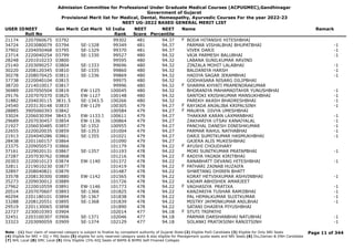 Admission Committee for Professional Under Graduate Medical Courses (ACPUGMEC),Gandhinagar
Government of Gujarat
Provisional Merit list for Medical, Dental, Homeopathy, Ayurvedic Courses For the year 2022-23
NEET UG-2022 BASED GENERAL MERIT LIST
USER IDNEET
Roll No
Gen Merit Cat Merit All India
Rank
NEET
Score
NEET
Percentile
Name Remark
21174 2207060675 03792 99302 481 94.37 BODA HITANSHI HITESHBHAI
F
34724 2203080079 03794 SE-1328 99349 481 94.37 PARMAR VISHALBHAI BHUPATBHAI -1
37902 2204050468 03795 SE-1329 99370 481 94.37 VIVEK DARJI -1
23714 2220040254 03799 SE-1330 99527 480 94.32 VAJA PARMESH BALUBHAI -1
28248 2201010233 03800 99595 480 94.32 LABANA SUNILKUMAR ARVIND
25140 2203090257 03804 SE-1333 99696 480 94.32 ZINZALA MOHIT LALABHAI -1
30220 2208120345 03810 SE-1335 99860 480 94.32 BALDANIYA HARSH -1
30278 2208070425 03811 SE-1336 99869 480 94.32 HADIYA SAGAR JERAMBHAI -1
37738 2220040104 03815 99975 480 94.32 GODHASARA NISARG DILIPBHAI
38720 2214010017 03817 99996 480 94.32 SHARMA KHYATI PRAMENDRAKUMAR
F
36989 2207050504 03819 EW-1125 100045 480 94.32 BHORANIYA MAHAMADTAHIR YUNUSHBHAI -1
29176 2207070370 03825 EW-1127 100148 480 94.32 SANTOKI KRISHKUMAR MANSUKHBHAI -1
31882 2204030115 3831.5 SE-1343.5 100266 480 94.32 PAREKH AKASH BHADRESHBHAI -1
24540 2203130148 03833 EW-1129 100305 479 94.27 RAYJADA ANJALIBA KRIPALSINH -1
F
28885 3905060393 03842 100584 479 94.27 MAURYA DIVYA UMESHBHAI
F
33024 2206030394 3843.5 EW-1133.5 100611 479 94.27 THAKKAR KARAN LAXMANBHAI -1
29689 2207030457 03854 EW-1136 100864 479 94.27 ZAKHARIYA UTSAV KANAIYALAL -1
21927 2206030485 03857 SE-1352 100955 479 94.27 PANCHAL DANESH DINESHKUMAR -1
22655 2220020035 03859 SE-1353 101004 479 94.27 PARMAR RAHUL NATHABHAI -1
21913 2204040286 03861 SE-1355 101021 479 94.27 DARJI SUMITKUMAR HASMUKHBHAI -1
28438 2201160157 03864 101090 479 94.27 GAJERA ALIS MUKESHBHAI
23375 2209050573 03866 101179 478 94.22 AYUSHI CHOUDHARY
F
37161 2229020131 03867 SE-1357 101193 478 94.22 MORI SUNITKUMAR PRATAPBHAI -1
27287 2207030762 03868 101216 478 94.22 RADIYA YAGNIK KIRITBHAI
F
20303 2220010123 03874 EW-1140 101372 478 94.22 RANABHATT DEVANG HITESHBHAI -1
32811 2219010230 03877 101419 478 94.22 PATHARI ZAINAB HUZAIFA
F
32897 2208040821 03879 101487 478 94.22 SHWETANG DHIREN BHATT
33578 2208130300 03880 EW-1142 101565 478 94.22 KORAT HETVIKKUMAR ASHVINBHAI -1
35273 2209030012 03889 101726 478 94.22 KADAM ABHISHEK AMARJEET
27962 2220010559 03891 EW-1146 101773 478 94.22 VAGHASIYA PRATIXA -1
F
20514 2207070607 03893 SE-1366 101825 478 94.22 KANZARIYA TUSHAR RAMJIBHAI -1
40294 2201180101 03894 SE-1367 101838 478 94.22 PAL HEMALKUMAR SUJITKUMAR -1
33288 2208120551 03895 SE-1368 101839 478 94.22 MISTRY JAYMINKUMAR ANILBHAI -1
29519 2201130065 03898 101890 478 94.22 SATANI DHAIRYA PIYUSHBHAI
22727 2230010393 03904 102014 477 94.18 STUTI TRIPATHI
F
32451 2203100307 03906 SE-1371 102046 477 94.18 PARMAR DARSHANBHAI NATUBHAI -1
33323 2203090059 03909 SE-1374 102129 477 94.18 SOLANKI PRATIKSINH RANJITSINH -1
Page 11 of 344
Note : (1) Your claim of reserved category is subject to finalize by competent authority of Gujarat State (2) Eligible PwD Candidate (3) Eligible for Only NRI Seats
(4) Eligible for NRI + GQ + MQ Seats (5) eligible for only reserved category seats & also eligible for Management quota seats and NRI Seats (6) Diu,Daman & DNH Candidate
(7) NHL Local (8) SMC Local (9) Only Eligible 15% AIQ Seats of BAMS & BHMS Self-Finaned Colleges
 