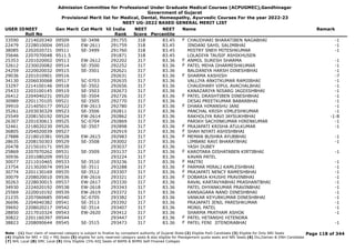 Admission Committee for Professional Under Graduate Medical Courses (ACPUGMEC),Gandhinagar
Government of Gujarat
Provisional Merit list for Medical, Dental, Homeopathy, Ayurvedic Courses For the year 2022-23
NEET UG-2022 BASED GENERAL MERIT LIST
USER IDNEET
Roll No
Gen Merit Cat Merit All India
Rank
NEET
Score
NEET
Percentile
Name Remark
33590 2214020340 09509 SE-3498 291755 318 83.45 CHAUDHARI BHARATIBEN NAGABHAI -1
F
22479 2228010004 09510 EW-2611 291759 318 83.45 JINDANI SAHIL SALIMBHAI -1
38085 2202020721 09511 SE-3499 291760 318 83.45 MISTRY SNEH MITESHKUMAR -1
35646 2207070048 9511.5 291871 318 83.45 LOLADIYA TAUSIF ASHIKHUSEN
25353 2201020002 09513 EW-2612 292202 317 83.36 ANMOL SURESH SHARMA -1
F
32612 2230020082 09514 SE-3500 292252 317 83.36 PATEL MEHA DHARMESHKUMAR -1
F
24259 2220020032 09515 SE-3501 292621 317 83.36 BALDANIYA HARSH DINESHBHAI -1
29036 2201010901 09516 292631 317 83.36 SHARMA KASHISH -7
F
34130 2206030068 09517 SC-0703 292635 317 83.36 VALLIYA ANKITKUMAR RAMJIBHAI -1
33297 2214100146 09518 SE-3502 292656 317 83.36 CHAUDHARY VIPUL AVACHALBHAI -1
25433 2203100145 09519 SE-3503 292673 317 83.36 KANAZARIYA NISARG JAGDISHBHAI -1
26412 2204040231 09520 SE-3504 292726 317 83.36 PATEL DRASHTIBEN DINESHBHAI -1
F
30989 2201170105 09521 SE-3505 292770 317 83.36 DESAI PREETKUMAR BABARBHAI -1
39910 2214050177 09522 EW-2613 292780 317 83.36 DHARA HIMANSHU JANI -1
F
35261 2203030329 09523 SE-3506 292811 317 83.36 PANCHAL KRISH VIMLESHKUMAR -1
25549 2208150192 09524 EW-2614 292862 317 83.36 RAKHOLIYA RAVI JAYSUKHBHAI -1-8
26307 2201030613 09525 SC-0704 292869 317 83.36 PARIKH SACHINKUMAR HIRENKUMAR -1
32461 2218020230 09526 SE-3507 292898 317 83.36 PRAJAPATI KRISHA ATULKUMAR -1
F
36805 2204020039 09527 292919 317 83.36 SHAH NIYATI ASHISHBHAI
F
27888 2218010381 09528 EW-2615 292983 317 83.36 MEMAN BUSHRA AYUBBHAI -1
F
28635 2208150303 09529 SE-3508 293002 317 83.36 LIMBANI RAVI BHARATBHAI -1
20478 2215010171 09530 293037 317 83.36 YASH DUBEY
25869 2207070262 09531 SE-3509 293137 317 83.36 KAROTARA DISHATABEN KIRTIBHAI -1
F
30936 2201080209 09532 293224 317 83.36 KAVAN PATEL
30077 2211010465 09533 SE-3510 293236 317 83.36 MAITRI -1
F
23754 2213020074 09534 SE-3511 293288 317 83.36 PARMAR MIRALI KAMLESHBHAI -1
F
30774 2201130169 09535 SE-3512 293307 317 83.36 PRAJAPATI NENCY RAMESHBHAI -1
F
30079 2208020010 09536 EW-2616 293321 317 83.36 DOBARIA KHUSHI PRAVINBHAI -1
F
30263 2228030015 09537 EW-2617 293330 317 83.36 RAVAL KARTAVYABHAI PRASHANTBHAI -1
34930 2224020192 09538 EW-2618 293343 317 83.36 PATEL DHYANKUMAR PRAVINBHAI -1
25569 2220010192 09539 EW-2619 293372 317 83.36 KANSAGARA NAND DINESHBHAI -1
21235 2207060685 09540 SC-0705 293382 317 83.36 VANKAR KEYURKUMAR DINESHBHAI -1
36696 2204040382 09541 SE-3513 293392 317 83.36 PRAJAPATI JENIL PARESHKUMAR -1
39692 2208020217 09542 SE-3514 293407 317 83.36 MONIL PATEL -1
28850 2217010324 09543 EW-2620 293412 317 83.36 SHARMA PRATHAM ASHOK -1
30822 2201160397 09544 293447 317 83.36 PATEL HETANSHI HITENDRA
F
38823 2208090644 09545 SE-3515 293473 317 83.36 PATEL FENI JITENDRABHAI -1
F
Page 118 of 344
Note : (1) Your claim of reserved category is subject to finalize by competent authority of Gujarat State (2) Eligible PwD Candidate (3) Eligible for Only NRI Seats
(4) Eligible for NRI + GQ + MQ Seats (5) eligible for only reserved category seats & also eligible for Management quota seats and NRI Seats (6) Diu,Daman & DNH Candidate
(7) NHL Local (8) SMC Local (9) Only Eligible 15% AIQ Seats of BAMS & BHMS Self-Finaned Colleges
 