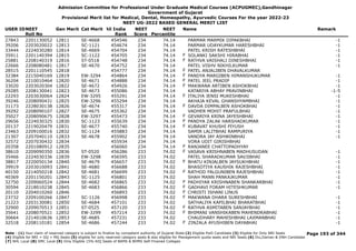 Admission Committee for Professional Under Graduate Medical Courses (ACPUGMEC),Gandhinagar
Government of Gujarat
Provisional Merit list for Medical, Dental, Homeopathy, Ayurvedic Courses For the year 2022-23
NEET UG-2022 BASED GENERAL MERIT LIST
USER IDNEET
Roll No
Gen Merit Cat Merit All India
Rank
NEET
Score
NEET
Percentile
Name Remark
27843 2201130052 12811 SE-4668 454546 234 74.14 PARMAR MARMIK DIPAKBHAI -1
39206 2203020022 12813 SC-1121 454674 234 74.14 PARMAR UDAYKUMAR HARESHBHAI -1
33444 2224030280 12814 SE-4669 454704 234 74.14 PATEL KRISH RATESHBHAI -1
35911 2201140394 12815 SC-1122 454705 234 74.14 SOLANKI SAKSHI HIRABHAI -1
F
25881 2208140319 12816 ST-0518 454748 234 74.14 RATHVA VAISHALI DINESHBHAI -1
F
22666 2208080481 12817 SE-4670 454752 234 74.14 PATEL VISHV NIKHILKUMAR -1
28515 2201110545 12818 454777 234 74.14 PATEL ANJALIBEN DHAVALKUMAR
F
32384 2215040169 12819 EW-3294 454864 234 74.14 PANDYA MARGIBEN HIMANSHUKUMAR -1
F
36204 2210010464 12820 SE-4671 454888 234 74.14 PATEL JEEL PRADIP -1
F
33020 2203020304 12822 SE-4672 454926 234 74.14 MAKWANA ARTIBEN ASHOKBHAI -1
F
29285 2208130041 12823 SE-4673 455086 234 74.14 KATARIYA ABHAY PRAVINBHAI -1-5
22293 2203030064 12824 EW-3295 455291 234 74.14 ITALIYA JENSI MUKESHBHAI -1
F
39246 2208090431 12825 EW-3296 455294 234 74.14 AKHAJA KEVAL GHANSHYAMBHAI -1
31173 2228030138 12826 SE-4674 455317 234 74.14 DAVDA DIMPALBEN ASHOKBHAI -1
F
39292 2208090107 12827 SE-4675 455362 234 74.14 VADHER MOHIT PRAFULBHAI -1
35027 2208090675 12828 EW-3297 455473 234 74.14 GEVARIYA KRINA JAYESHBHAI -1
F
29656 2224030325 12830 SC-1123 455639 234 74.14 PANDYA ZALAK HARSHADKUMAR -1
F
20137 2219020479 12831 SE-4677 455740 234 74.14 KUBAVAT KHUSHI PIYUSH -1
F
23463 2209100016 12832 SC-1124 455883 234 74.14 SAMIR LALITBHAI RAMPURIYA -1
21307 2207040110 12833 SE-4678 455902 234 74.14 VANDRA JAY ASHWINBHAI -1
32572 2207030432 12834 455934 234 74.14 VORA UDIT GIRISHBHAI
20358 2201080912 12835 456060 234 74.14 RANJANEE CHATTOPADHYAY
F
38610 2209090350 12836 ST-0520 456286 233 74.02 VASAVA KRISHNABEN MADHUSUDAN -1
F
35466 2224030336 12839 EW-3298 456595 233 74.02 PATEL SHARADKUMAR SAVJIBHAI -1
38817 2220050134 12840 SE-4679 456657 233 74.02 BHATU KINJALBEN JAYSUKHBHAI -1
F
39919 2203010093 12841 SE-4680 456688 233 74.02 BHASOTIYA KAUSHIK RAJESHBHAI -1
40150 2214050218 12842 SE-4681 456699 233 74.02 RATHOD FALGUNIBEN RAJESHBHAI -1
F
40369 2201150201 12843 SC-1125 456801 233 74.02 SHAH MANN PANKAJKUMAR -1
32750 2209060524 12844 SE-4682 456865 233 74.02 PADHIYAR KRISHNABEN SHANKARBHAI -1
F
30594 2218010238 12845 SE-4683 456866 233 74.02 GADHAVI FORAM HITESHKUMAR -1
F
20110 2204010260 12846 456893 233 74.02 CHRISTI ISHANI LINUS
F
23732 2209100266 12847 SC-1126 456998 233 74.02 MAKWANA DHARA SURESHBHAI -1
F
21223 2203130081 12850 SE-4684 457101 233 74.02 SATHALIYA KAPILBHAI BHARATBHAI -1
32900 2209070513 12851 ST-0525 457120 233 74.02 RATHVA ASMITABEN SANJAYBHAI -1
F
35641 2208070521 12852 EW-3299 457214 233 74.02 BHIMANI VANSHIKABEN MAHENDRABHAI -1
F
30664 2214010636 12853 SE-4685 457231 233 74.02 CHAUDHARY MAHESHBHAI LAXMANBHAI -1
32518 2208110181 12854 SE-4686 457244 233 74.02 ZINZALA AYUSHIBEN DAYABHAI -1
F
Page 193 of 344
Note : (1) Your claim of reserved category is subject to finalize by competent authority of Gujarat State (2) Eligible PwD Candidate (3) Eligible for Only NRI Seats
(4) Eligible for NRI + GQ + MQ Seats (5) eligible for only reserved category seats & also eligible for Management quota seats and NRI Seats (6) Diu,Daman & DNH Candidate
(7) NHL Local (8) SMC Local (9) Only Eligible 15% AIQ Seats of BAMS & BHMS Self-Finaned Colleges
 