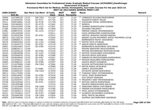 Admission Committee for Professional Under Graduate Medical Courses (ACPUGMEC),Gandhinagar
Government of Gujarat
Provisional Merit list for Medical, Dental, Homeopathy, Ayurvedic Courses For the year 2022-23
NEET UG-2022 BASED GENERAL MERIT LIST
USER IDNEET
Roll No
Gen Merit Cat Merit All India
Rank
NEET
Score
NEET
Percentile
Name Remark
34946 2207080226 13133 EW-3361 471709 227 73.20 LIMBASIYA KELVINA MAHESHBHAI -1
F
30558 2219030255 13134 SE-4777 471754 227 73.20 KAGADIYA RANJIT MALDE -1
34211 2208140481 13135 SE-4778 471758 227 73.20 GHOGHARI KINJAL RAMESHBHAI -1
F
32446 2201060003 13137 SE-4779 471842 227 73.20 AANSHU -1
F
38160 2201010540 13138 SC-1152 471851 227 73.20 JAHNAVI BHARATKUMAR SONARA -1
F
27380 2206010246 13139 SE-4780 471858 227 73.20 SAURABH PRAJAPATI -1
23981 2208070761 13140 SC-1153 471917 227 73.20 PARMAR HARDIK DEVENDRABHAI -1
35232 2201020548 13141 472011 227 73.20 GOUD AMANKUMAR SURESHKUMAR
35865 2219020394 13142 SE-4781 472012 227 73.20 HADIYEL BHAVESH NAVINCHANDRA -1
38070 2201100239 13143 472026 227 73.20 ANSARI JULAYA MOHMMED AVESH MOHMMED AIYUB
23330 2208080131 13144 SE-4782 472041 227 73.20 BAMBHANIYA MOHIT JASHUBHAI -1
39576 2209050302 13145 SC-1154 472060 227 73.20 MISTRY KEYA JITUBHAI -1
F
40301 2219020153 13146 SE-4783 472139 227 73.20 NAKUM ANKITA SAMATBHAI -1
F
29991 2229010463 13147 SE-4784 472170 227 73.20 BAMBHANIYA RAJDIPBHAI GHELABHAI -1
27973 2208020171 13148 472195 227 73.20 MISHRA ABHISHEK AKHILESHBHAI
33970 2223030218 13149 SE-4785 472236 227 73.20 PATHAN RAYHANKHAN MUMTAJALIKHAN -1
36425 2228040098 13151 SC-1155 472409 227 73.20 RATHOD VISHALABEN KISHORBHAI -1
F
26682 2203060030 13152 SE-4786 472489 227 73.20 RATHOD NIDHI KAPILBHAI -1
F
22778 2204040049 13153 SE-4787 472651 227 73.20 SANKALIYA PRATIKSHABEN RAMESHBHAI -1
F
34764 2215030221 13157 SC-1156 472981 226 73.06 MAHIDA ANJALIBEN MANOJKUMAR -1
F
29685 2203080167 13158 SE-4788 472997 226 73.06 HADIYA ABHAY GUNABHAI -1
32747 2214070069 13160 EW-3362 473064 226 73.06 RAJGOR SATISHKUMAR RAJUBHAI -1
35652 2230010067 13161 473089 226 73.06 MEHTA MAAHI HETALBHAI
F
30404 2224010107 13163 ST-0586 473113 226 73.06 GAMETI JAYDIPKUMAR -1
28580 2220040187 13164 EW-3363 473259 226 73.06 KOTADIYA ARYAN RAJESHBHAI -1
39012 2201170285 13165 473337 226 73.06 THAKKAR TANVI JYOTINDRABHAI
F
39219 2208100567 13168 SE-4789 473418 226 73.06 GOHIL JENSI BHARATBHAI -1
F
39275 2212020270 13169 SC-1157 473428 226 73.06 SIJU JAYDIP KARASAN -1
25218 2223030701 13171 SE-4790 473571 226 73.06 PRAJAPATI HANY MAHENDRABHAI -1
F
29748 2201020564 13172 SE-4791 473675 226 73.06 RATHOD HARITA BHARATBHAI -1
F
35221 2201090388 13173 473710 226 73.06 MAURYA PANKAJKUMAR ANILKUMAR
22000 2213010498 13174 EW-3364 473716 226 73.06 SANGHANI SNEHA CHATURBHAI -1
F
37544 2220050201 13175 SC-1158 473786 226 73.06 PARMAR KHUSHIBEN MAHESHBHAI -1
F
31463 2215040313 13176 SE-4792 473790 226 73.06 PATEL KRISA HITENDRABHAI -1
F
30321 2217010622 13177 SE-4793 473896 226 73.06 GUJARATI KHUSHIBEN VIJAYBHAI -1
F
40220 2203040309 13178 EW-3365 473954 226 73.06 PATEL PRATIK BALABHAI -1
40605 2207040696 13179 SE-4794 473974 226 73.06 RAJPARA GAUTAMKUMAR KANJIBHAI -1
Page 200 of 344
Note : (1) Your claim of reserved category is subject to finalize by competent authority of Gujarat State (2) Eligible PwD Candidate (3) Eligible for Only NRI Seats
(4) Eligible for NRI + GQ + MQ Seats (5) eligible for only reserved category seats & also eligible for Management quota seats and NRI Seats (6) Diu,Daman & DNH Candidate
(7) NHL Local (8) SMC Local (9) Only Eligible 15% AIQ Seats of BAMS & BHMS Self-Finaned Colleges
 
