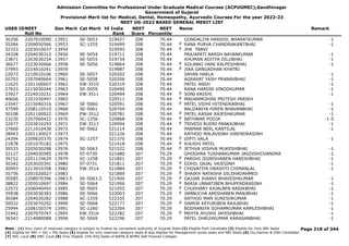 Admission Committee for Professional Under Graduate Medical Courses (ACPUGMEC),Gandhinagar
Government of Gujarat
Provisional Merit list for Medical, Dental, Homeopathy, Ayurvedic Courses For the year 2022-23
NEET UG-2022 BASED GENERAL MERIT LIST
USER IDNEET
Roll No
Gen Merit Cat Merit All India
Rank
NEET
Score
NEET
Percentile
Name Remark
36356 2207010090 13951 SE-5053 519427 208 70.44 GONDALIYA HARSHIL BHARATKUMAR -1
35284 2209050566 13953 SC-1255 519499 208 70.44 RANA PURVA CHANDRAKANTBHAI -1
F
32333 2203010037 13954 519592 208 70.44 JHA TANVI
F
34328 2204030310 13956 SE-5054 519711 208 70.44 PRAJAPATI AARSH NAYANKUMAR -1
23871 2203030254 13957 SE-5055 519734 208 70.44 KHUMAN ADITYA DILUBHAI -1
36677 2223030666 13958 SE-5056 519864 208 70.44 SOLANKI HANI KALPESHBHAI -1
F
37993 2214010241 13959 519987 208 70.44 JIAA GANGADHAR KHATRI
F
22073 2219010106 13960 SE-5057 520202 208 70.44 SAYAN HAKLA -1
20703 2207040664 13961 SE-5058 520206 208 70.44 AGRAVAT YASH PRANAVBHAI -1
21625 2201100607 13962 EW-3510 520319 208 70.44 PATEL ANSH -1
27933 2215030244 13963 SE-5059 520490 208 70.44 RANA HARDIK VINODKUMAR -1
33927 2224010231 13964 EW-3511 520494 208 70.44 SONI KRISHI -1
F
40606 2201030497 13965 520511 208 70.44 MADANMOHINI PRITESH PARIKH
F
23547 2215040316 13967 SE-5060 520591 208 70.44 PATEL VIDHI HITENDRABHAI -1
F
37599 2208110510 13968 SE-5061 520769 208 70.44 BALDANIYA HIREN BHAVANBHAI -1
30108 2201100022 13969 EW-3512 520781 208 70.44 PATEL KASAK RAJESHKUMAR -1
F
23230 2207060422 13970 SC-1256 520868 208 70.44 BATHWAR POOJA -1-5
F
32077 2203010293 13971 EW-3513 520994 208 70.44 TRIVEDI RUDRI PANKAJBHAI -1
F
37600 2211010436 13972 SE-5062 521214 208 70.44 PARMAR NEEL KANTILAL -1
38943 2201130027 13973 521226 208 70.44 RATHOD MALAVSINH VIRENDRASINH
24394 2209020370 13974 SC-1257 521370 208 70.44 DIPTI VALA -1
F
21878 2201070182 13975 521418 208 70.44 KHUSHI PATEL
F
39333 2205030298 13976 SE-5063 521522 208 70.44 JETHVA VISHVA MUKESHBHAI -1
F
32127 2204020585 13978 ST-0730 521680 207 70.29 GHOGHRA TUSHARKUMAR JAGDISHCHANDRA -1
39152 2201110629 13979 SC-1258 521801 207 70.29 PARGHI JIGNISHABEN HARESHBHAI -1
F
30342 2203020391 13980 ST-0731 521811 207 70.29 GOHIL GAJAL VAJESINH -1
F
30993 2213010358 13982 EW-3514 521884 207 70.29 CHOVATIYA DRASHTI CHIMANLAL -1
F
35756 2201020027 13983 521899 207 70.29 SHAIKH NATASHA DILSHADAHMED
F
30585 2208070396 13983.5 SE-5063.5 521900 207 70.29 GAJJAR JHANVI BHAVESHKUMAR -1
F
38822 2205010697 13984 SE-5064 521906 207 70.29 BARIA UNNATIBEN BHUPENDRASINH -1
F
22572 2206040492 13985 SE-5065 521955 207 70.29 CHUDHARY KAJALBEN RASIKBHAI -1
F
35938 2203030383 13986 SE-5066 522003 207 70.29 JAMBUCHA AMISHABEN MANJBHAI -1
F
36584 2204020282 13988 SC-1259 522105 207 70.29 RATHOD MAN SURESHKUMAR -1
30032 2203070292 13990 SE-5068 522177 207 70.29 DAMOR KEYURIBEN RAJUBHAI -1
F
25994 2208150374 13991 SC-1260 522204 207 70.29 BODHANIYA SOHAMKUMAR KAMLESHBHAI -1
31942 2207070747 13995 EW-3516 522282 207 70.29 MEHTA AYUSHI JAYESHBHAI -1
F
36543 2214080088 13996 SE-5069 522296 207 70.29 PATEL DHRUVKUMAR KARASANBHAI -1
Page 218 of 344
Note : (1) Your claim of reserved category is subject to finalize by competent authority of Gujarat State (2) Eligible PwD Candidate (3) Eligible for Only NRI Seats
(4) Eligible for NRI + GQ + MQ Seats (5) eligible for only reserved category seats & also eligible for Management quota seats and NRI Seats (6) Diu,Daman & DNH Candidate
(7) NHL Local (8) SMC Local (9) Only Eligible 15% AIQ Seats of BAMS & BHMS Self-Finaned Colleges
 