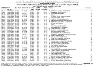 Admission Committee for Professional Under Graduate Medical Courses (ACPUGMEC),Gandhinagar
Government of Gujarat
Provisional Merit list for Medical, Dental, Homeopathy, Ayurvedic Courses For the year 2022-23
NEET UG-2022 BASED GENERAL MERIT LIST
USER IDNEET
Roll No
Gen Merit Cat Merit All India
Rank
NEET
Score
NEET
Percentile
Name Remark
33123 2203090311 14165 SE-5123 531686 204 69.81 BHARADIYA RAVINA JAYANTIBHAI -1
F
30068 2201050300 14166 531912 204 69.81 RAJ ANANDSINGH RAJPUT
21141 2208020298 14167 EW-3553 531920 204 69.81 RASHINKAR RUHI RAVI -1
F
34270 2209040131 14168 SC-1286 532036 204 69.81 YAKSH -1
36432 2208150364 14169 SE-5124 532169 204 69.81 KATARIYA KRISH DHANSUKHBHAI -1
25399 2208060403 14170 532190 204 69.81 PATIL SHUBHAM SUNIL
21621 2207070266 14172 SE-5125 532296 204 69.81 DHADHAL HIRALBEN BABUBHAI -1
F
35507 2208110008 14173 SE-5126 532477 204 69.81 PRAJAPATI PRIYANSHI BHADRIKBHAI -1
F
22892 2228010061 14174 EW-3554 532484 204 69.81 CHAPANERI SHRADDHA SANJIVBHAI -1
F
23159 2210010564 14175 SC-1287 532587 204 69.81 RATHOD SMIT VINOD -1
30797 2206030873 14176 SE-5127 532594 204 69.81 SAHIL -1
28294 2201080482 14177 532689 204 69.81 PRUTHVIRAJSINGH JADON
24505 2201050211 14178 SE-5128 532756 204 69.81 MOMIN ASGARALI HASANALI -1
32474 2211010378 14179 EW-3555 532836 203 69.65 AGARIYA TAIYABA ADAM -1
F
31198 2218010169 14180 EW-3556 532839 203 69.65 VEKARIYA MAHI KALPESHBHAI -1
F
31940 2207060428 14181 SC-1288 532859 203 69.65 DAFDA JAY BHARATBHAI -1
30719 2211010331 14182 SE-5129 532907 203 69.65 MAKWANA NIKUNJ RAMESHBHAI -1
26888 2208110376 14184 EW-3557 533125 203 69.65 DHOLARIYA GAURANGKUMAR SURESHBHAI -1
27598 2207030281 14185 533214 203 69.65 ANSARI SANA MUNSAF
F
22238 2207040568 14187 SE-5130 533406 203 69.65 CHAVDA RIYA MANISHBHAI -1
F
38363 2214020127 14190 SE-5131 533461 203 69.65 DESAI ALPESHKUMAR KALUBHAI -1
35170 1801040377 14191 533571 203 69.65 PAMAK JANVIBEN RAMBHAI -9
F
31319 2208050292 14192 SE-5132 533589 203 69.65 SHAIKH NUZHATBANU MOHMEDASIF -1
F
37316 2223030155 14193 SE-5133 533590 203 69.65 KURESHI MAHEFIS BABUBHAI -1
F
38915 2206020102 14194 SE-5134 533674 203 69.65 CHAUDHARY SANUBEN VAJABHAI -1
F
32821 2201040367 14195 533704 203 69.65 DEEPSHIKHA SHARMA -9
F
21006 2201170073 14196 533737 203 69.65 PATEL KHUSHI UDAYKUMAR
F
24000 2209090304 14197 SC-1289 533754 203 69.65 PARMAR KOMAL -1
F
37309 2208110021 14198 ST-0763 533842 203 69.65 CHAUDHARI TRUSHITKUMAR SURESHBHAI -1
29589 2220030028 14200 EW-3558 533899 203 69.65 KADARI SAMIRA SAFIKAHEMAD -1
F
27127 2230030237 14201 533975 203 69.65 PATEL HARSHIL DILIPBHAI
38006 2228010147 14202 534013 203 69.65 SINGH NIKITA LALITBHAI
F
39926 2201110409 14204 SC-1290 534114 203 69.65 SOLANKI NIRAVKUMAR MANILAL -1
24733 2207030681 14205 SE-5136 534212 203 69.65 RATHOD DHARTI SHAILESHBHAI -1
F
21100 2208090301 14206 EW-3559 534345 203 69.65 LAKKAD PRIYANSHI KAMLESHKUMAR -1
F
35373 2202030773 14207 EW-3560 534405 203 69.65 ATTARWALA MARIYAM MUSTAFA -1
F
38602 2202030485 14208 EW-3561 534496 203 69.65 PATHAN NARGISBANU INTAZKHAN -1
F
Page 223 of 344
Note : (1) Your claim of reserved category is subject to finalize by competent authority of Gujarat State (2) Eligible PwD Candidate (3) Eligible for Only NRI Seats
(4) Eligible for NRI + GQ + MQ Seats (5) eligible for only reserved category seats & also eligible for Management quota seats and NRI Seats (6) Diu,Daman & DNH Candidate
(7) NHL Local (8) SMC Local (9) Only Eligible 15% AIQ Seats of BAMS & BHMS Self-Finaned Colleges
 