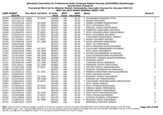 Admission Committee for Professional Under Graduate Medical Courses (ACPUGMEC),Gandhinagar
Government of Gujarat
Provisional Merit list for Medical, Dental, Homeopathy, Ayurvedic Courses For the year 2022-23
NEET UG-2022 BASED GENERAL MERIT LIST
USER IDNEET
Roll No
Gen Merit Cat Merit All India
Rank
NEET
Score
NEET
Percentile
Name Remark
29490 2226030150 14968 ST-0928 582884 186 66.82 SHIVANIBEN KANUBHAI PATEL -1
F
20899 2201160110 14969 582906 186 66.82 ANSARI MAHEVISH
F
35403 2202030109 14970 SE-5389 582912 186 66.82 RABARI DIYABEN PRABHATBHAI -1
F
30344 2210010041 14971 SE-5390 583083 186 66.82 HELY HITESHBHAI PATEL -1
F
39834 2201020226 14972 SE-5391 583097 186 66.82 PANCHAL ZENISH MAHESHBHAI -1
35898 2214070068 14973 SC-1387 583149 186 66.82 KAMBOIYA UNNATIBEN KIRTIBHAI -1
F
32940 2210040474 14974 ST-0929 583156 186 66.82 PATEL SHIVANIKUMARI KAMLESHBHAI -1
F
39591 2226040259 14975 ST-0930 583196 186 66.82 PATEL SALONIBEN RAJUBHAI -1
F
40571 2214020163 14976 SE-5392 583307 186 66.82 CHAUDHARY BHARATBHAI HAMIRJI -1
33004 2217030601 14977 ST-0931 583337 186 66.82 BHURA DIVYABEN JAVSING -1
F
34395 2207060269 14978 SC-1388 583400 186 66.82 GOHEL PARVISHA MANOJBHAI -1
F
29349 2208140349 14979 583516 186 66.82 PATEL TEJ DIPESHBHAI
29752 2204010486 14980 583583 186 66.82 PATEL MANSIBEN SHAILESHKUMAR
F
35823 2214020034 14981 SE-5393 583584 186 66.82 CHAUDHARI NARMADABEN RUPABHAI -1
F
22462 2226010468 14982 EW-3693 583652 186 66.82 PATIL NIRAJ PRAVINBHAI -1
27963 2209070263 14983 EW-3694 583664 186 66.82 PATHAN ANJUMANBANU AYUBKHAN -1
F
39821 2214010366 14984 EW-3695 583672 186 66.82 JOSHI DEVARSHKUMAR RASHMIKANT -1
20342 2203030202 14985 EW-3696 583688 186 66.82 UPADHYAY HINABEN MANORANJANBHAI -1
F
39217 2213010136 14986 EW-3697 583768 186 66.82 PRIYANSHI BHATT -1
F
21241 2203080104 14987 SC-1389 583852 186 66.82 CHAUHAN NILESH BABUBHAI -1
23944 2201160421 14988 SC-1390 583883 186 66.82 MAKWANA RIDDHI KIRITKUMAR -1
F
24300 2223010185 14989 ST-0932 583896 186 66.82 RATHWA DHRUVI NARENDRASINH -1
F
37689 2218010142 14990 583923 186 66.82 MANSURI AQSHAKHATUN FARUKBHAI
F
38149 2223030212 14991 SC-1391 584156 186 66.82 PARMAR DHARATIBEN MADHUSUDANBHAI -1
F
36825 2208050447 14992 584202 186 66.82 PARIK VANDANA ASHISH
F
34712 2208040236 14993 SE-5394 584219 186 66.82 PRAJAPATI MAHEK ASHVINBHAI -1
F
22369 2201010440 14994 EW-3698 584223 186 66.82 KANSARA JAY PARESHKUMAR -1
23899 2230020545 14995 ST-0933 584249 186 66.82 CHAUDHARI HARSHNAKUMARI MAHESHBHAI -1
F
35881 2208010274 14996 584282 186 66.82 PATIL SAGAR RAMESH -8
26653 2210030140 14997 ST-0934 584324 186 66.82 PATEL NITIBEN MAHESHBHAI -1
F
27573 2219010946 14998 SE-5395 584418 186 66.82 MANDALI BANSI DEEPAKBHAI -1
F
34557 2210040365 14999 584538 186 66.82 SAMANI SWASTI SANJAYBHAI
F
25867 2201090916 15000 SE-5396 584663 186 66.82 JHALA HETVI MRUGENDRASINH -1
F
35011 2223030588 15001 ST-0935 584753 186 66.82 TADVI VISHVA ASHOKBHAI -1
F
35955 2203120069 15002 SE-5397 584759 186 66.82 DETROJA DHARMIK HITESHBHAI -1
29170 2218030132 15003 SE-5398 584793 186 66.82 PRAJAPATI NAIYA GIRISHBHAI -1
F
20767 2208010463 15004 584852 186 66.82 BAKRIWALA SWAYAM JIGNESH -8
Page 244 of 344
Note : (1) Your claim of reserved category is subject to finalize by competent authority of Gujarat State (2) Eligible PwD Candidate (3) Eligible for Only NRI Seats
(4) Eligible for NRI + GQ + MQ Seats (5) eligible for only reserved category seats & also eligible for Management quota seats and NRI Seats (6) Diu,Daman & DNH Candidate
(7) NHL Local (8) SMC Local (9) Only Eligible 15% AIQ Seats of BAMS & BHMS Self-Finaned Colleges
 