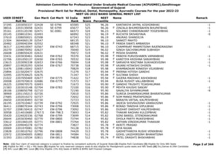 Admission Committee for Professional Under Graduate Medical Courses (ACPUGMEC),Gandhinagar
Government of Gujarat
Provisional Merit list for Medical, Dental, Homeopathy, Ayurvedic Courses For the year 2022-23
NEET UG-2022 BASED GENERAL MERIT LIST
USER IDNEET
Roll No
Gen Merit Cat Merit All India
Rank
NEET
Score
NEET
Percentile
Name Remark
37295 2203050337 02428 SE-0796 65585 525 96.26 KANTARIYA JAYPAL KISHORBHAI -1
38016 2203130058 02431 SE-0799 65677 525 96.26 ZINZALA BHUMEEBAHEN BHUPATBHAI -1
F
35161 2203120190 02471 SC-0081 66573 524 96.23 SOLANKI CHANDRAKANT YOGESHBHAI -1
20145 2208010341 02493 66992 523 96.19 RUCHITA SRIVASTAVA -9
F
37610 2208050021 02508 67243 523 96.19 ANURAG SHANDILYA
21504 3604060139 02547 68135 521 96.10 SANKET MAHTO
20482 2209040394 02552 68348 521 96.10 PANDA SWATI AMBARISH
F
36317 2224010047 02567 EW-0743 68715 521 96.10 CHAMPAVAT MANMITSINH RAJENDRASINH -1
20270 2208070092 02627 70040 519 96.02 SINGH SACHINKUMAR SUBHASH
26608 2208050420 02631 70072 519 96.02 MISHA SHARMA
F
33431 2203030461 02642 EW-0762 70370 518 95.98 PANDYA PURVISHABEN VAMANBHAI -1
F
22706 2201050137 02650 EW-0765 70532 518 95.98 KARETIYA KRISHNA SANJAYBHAI -1
F
23615 2203090338 02653 EW-0766 70694 518 95.98 SARVAIYA NIKITABA SUKHADEVSINH -1
F
20897 2219020293 02654 EW-0767 70738 518 95.98 VAJANI HITAKSHI DHIREN -1
F
31676 2208110042 02657 70829 518 95.98 KHAMBADKAR RINKESH VILASBHAI
25894 2215020477 02675 71279 517 95.94 PRERNA HITESH GANDHI
F
32095 2207030625 02676 71347 517 95.94 SULTANA SHEKH
F
21022 2207050469 02677 EW-0775 71422 517 95.94 GAJERA MADHAVI ASHOKBHAI -1
F
20008 2207070819 02686 EW-0779 71573 517 95.94 BUSA RUSHIT VALLABHBHAI -1
26225 2209070575 02693 71673 516 95.90 GANDHI TRUSHTI TEJASHKUMAR
F
21583 2203010148 02704 EW-0783 72100 516 95.90 MEHTA KHUSHI SANJAY -1
F
28106 2208050798 02710 72190 516 95.90 SAVALIYA SHYAMKUMAR -9
38969 2201150213 02726 72610 515 95.86 SUREJA DHARMIKKUMAR BHARATKUMAR
27685 2202010272 02727 72652 515 95.86 SOM MANSI PRATAPSINGH
F
26650 2203030493 02730 72723 515 95.86 BARAIYA VATSAL KALPESHBHAI
26195 2207010467 02739 EW-0792 72925 515 95.86 JADEJA SHIVRAJSINH VANRAJSINH -1
36411 2208070344 02743 EW-0794 73008 515 95.86 BORAD TANISHA VIPULBHAI -1
F
32707 2208150410 02747 EW-0796 73092 515 95.86 DUDHAT DARSHIT KALPESHBHAI -1
30958 2214010680 2767.5 EW-798.5 73693 514 95.82 THAKAR RAGHAV KULDIPBHAI -1
35420 2224020336 02768 EW-0799 73699 514 95.82 SONI BANSIL JITENDRAKUMAR -1
26644 2203030460 02770 EW-0800 73744 514 95.82 DHOLA PARTH MUKESHBHAI -1
33612 2201060105 02771 EW-0801 73764 514 95.82 KATHAN VINODKUMAR THAKKAR -1
20629 2209040278 02774 73827 513 95.78 AKRITI PRASAD
F
20069 2201070081 02782 74128 513 95.78 RIYA RAJAN
F
23828 2219010762 02796 EW-0808 74429 513 95.78 GADHETHARIYA RUSHI VENIKBHAI -1
22972 2203040005 02802 EW-0811 74584 512 95.74 GOHIL LAGDHIRSINH BHARATSINH -1
31593 2201110534 02811 EW-0813 74838 512 95.74 PATEL DRASHTI BHIKHABHAI -1
F
Page 3 of 344
Note : (1) Your claim of reserved category is subject to finalize by competent authority of Gujarat State (2) Eligible PwD Candidate (3) Eligible for Only NRI Seats
(4) Eligible for NRI + GQ + MQ Seats (5) eligible for only reserved category seats & also eligible for Management quota seats and NRI Seats (6) Diu,Daman & DNH Candidate
(7) NHL Local (8) SMC Local (9) Only Eligible 15% AIQ Seats of BAMS & BHMS Self-Finaned Colleges
 