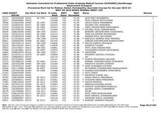 Admission Committee for Professional Under Graduate Medical Courses (ACPUGMEC),Gandhinagar
Government of Gujarat
Provisional Merit list for Medical, Dental, Homeopathy, Ayurvedic Courses For the year 2022-23
NEET UG-2022 BASED GENERAL MERIT LIST
USER IDNEET
Roll No
Gen Merit Cat Merit All India
Rank
NEET
Score
NEET
Percentile
Name Remark
37127 2203030269 05452 SE-1992 142209 434 91.94 SETA MEET MOHANBHAI -1
38257 2204020606 05453 142248 434 91.94 PATEL PARSHV MITULKUMAR
34658 2230020296 05454 SE-1993 142250 434 91.94 VADILE GOKUL MAGANBHAI -1
23752 2220050181 05457 SE-1995 142325 433 91.88 SOLANKI DEV JADAVBHAI -1
33519 2214020126 05459 SE-1996 142423 433 91.88 DARJI JAYDIPKUMAR RAMESHBHAI -1
35768 2207050536 05460 SE-1997 142494 433 91.88 SOLANKI SEJAL GABHARUBHAI -1
F
36434 2208150360 05462 EW-1595 142557 433 91.88 BHADANI URVISHKUMAR YOGESHBHAI -1
32392 2203010134 05463 SE-1998 142573 433 91.88 TANK KULDIPSINH ARVINDSINH -1
33838 2219020079 05466 SE-1999 142693 433 91.88 PARMAR NIPUL NATHUBHAI -1
30716 2215010025 05467 EW-1598 142740 433 91.88 BARIVALA JASMINA SIRAJ MAHMAD -1
F
40641 2204040360 05468 SE-2000 142795 433 91.88 DABGAR KREVINKUMAR BHARATKUMAR -1
23516 2207030713 05471 EW-1600 142830 433 91.88 MOLIYA SHREYA VIPULBHAI -1
F
36220 1801030187 05472 SE-2001 142878 433 91.88 KATARIYA TUSHAR -1
36033 2201100077 05473 EW-1601 142881 433 91.88 PATEL JASH VINODKUMAR -1
37856 2219010801 05475 SE-2002 142975 433 91.88 CHUDASAMA KISHAN DEVSHIBHAI -1
24665 2208010079 05476 EW-1602 142977 433 91.88 GREESHMA -1
F
38853 2214070151 05478 SE-2004 143099 433 91.88 PRAJAPATI KARTAJI CHHOGAJI -1
20429 2208060053 05479 143110 433 91.88 JAY -8
20341 2207030561 05480 143112 433 91.88 DHARVI MEHULBHAI VAGHANI
F
22372 2207080232 05484 SE-2005 143161 433 91.88 PARMAR SIDDHARTHSINH DHIRUBHAI -1
25090 2207020268 05485 EW-1605 143184 433 91.88 MAKADIYA SHIVAM JITENDRA -1
30673 2207070410 05487 SE-2006 143221 433 91.88 KHER DHARABEN AJITSINH -1
F
24566 2201170068 05489 SE-2007 143325 432 91.83 MITHAPARA CHIRAGKUMAR MANSUKHBHAI -1
34998 2207050788 05490 SE-2008 143360 432 91.83 RAJPARA KRISHNABEN JAYANTIBHAI -1
F
21642 2204020409 05491 143383 432 91.83 ADITI SINGH
F
23915 2204020181 05492 143429 432 91.83 ANUPRIYA KUMARI SAH
F
30787 2208140034 05494 SE-2010 143553 432 91.83 KAVAD MAULIK PRAVINBHAI -1
38422 2203060311 05495 SE-2011 143561 432 91.83 CHAUHAN ANERI MANOJBHAI -1
F
37083 2208130434 05497 SE-2012 143590 432 91.83 HADIYA NIMISHA -1
F
31229 2207010125 05499 SE-2013 143601 432 91.83 BANDIYA KUSHANG ASHOK -1
20981 2203100295 05500 EW-1606 143717 432 91.83 PUROHIT SIDDHIBEN DHIRAJLAL -1
F
38762 2207060495 05510 EW-1610 144057 432 91.83 AGHARA HARSH CHAMANBHAI -1
38230 2207050684 05511 EW-1611 144061 432 91.83 MILAN -1
27617 2208100339 05512 EW-1612 144064 432 91.83 PATEL PREM RAJESHKUMAR -1
29239 2203060135 05513 SE-2014 144079 432 91.83 MODI DARSHIL JITENDRAKUMAR -1
27618 2208060091 05514 144118 432 91.83 WAGADRE NIKHIL GAJANAND
28951 2207060541 05515 SE-2015 144153 432 91.83 AGRAVAT VAIBHAVI VASUDEV -1
F
Page 30 of 344
Note : (1) Your claim of reserved category is subject to finalize by competent authority of Gujarat State (2) Eligible PwD Candidate (3) Eligible for Only NRI Seats
(4) Eligible for NRI + GQ + MQ Seats (5) eligible for only reserved category seats & also eligible for Management quota seats and NRI Seats (6) Diu,Daman & DNH Candidate
(7) NHL Local (8) SMC Local (9) Only Eligible 15% AIQ Seats of BAMS & BHMS Self-Finaned Colleges
 