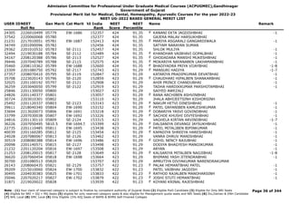 Admission Committee for Professional Under Graduate Medical Courses (ACPUGMEC),Gandhinagar
Government of Gujarat
Provisional Merit list for Medical, Dental, Homeopathy, Ayurvedic Courses For the year 2022-23
NEET UG-2022 BASED GENERAL MERIT LIST
USER IDNEET
Roll No
Gen Merit Cat Merit All India
Rank
NEET
Score
NEET
Percentile
Name Remark
24305 2226010499 05779 EW-1686 152357 424 91.35 KANANI EKTA JAGDISHBHAI -1
F
37542 2220060068 05780 152377 424 91.35 GAJERA MALAV HARSUKHBHAI
21231 2217010051 05781 EW-1687 152413 424 91.35 MARIYA ASGARALI GANGARDIWALA -1
F
34749 2201090096 05782 152456 424 91.35 SATYAM NARAYAN SUMAN
29362 2201010532 05783 SE-2111 152457 424 91.35 SHLOK MULIYA -1
32494 2219030188 05784 SE-2112 152489 424 91.35 KHANDHAR VAIBHAVI GOPALBHAI -1
F
34167 2208120388 05786 SE-2113 152527 424 91.35 GHODADARA MANSHI MUKESHBHAI -1
F
39446 2207040789 05788 SE-2115 152575 424 91.35 MOKARIYA NAYANABEN LAKHAMANBHAI -1
F
35460 2208110362 05789 EW-1688 152600 424 91.35 BHADIYADRA PRIYA VIJAYBHAI -1-8
F
23309 2201080750 05792 SE-2117 152743 423 91.29 MANSURI HADIYA -1-7
F
27357 2208070410 05795 SE-2119 152847 423 91.29 KATARIYA PRADIPKUMAR DEVATBHAI -1
35708 2223020143 05796 SE-2120 152859 423 91.29 CHAUDHARI HIPALBEN SHANKARBHAI -1
F
32025 2201100192 05797 SE-2121 152908 423 91.29 AHIR PRINCE CHANDUBHAI -1
36259 2203040050 05799 SE-2122 152919 423 91.29 TADHA HARDIKKUMAR PARSHOTAMBHAI -1
25846 2201130050 05800 153027 423 91.29 SAIYED AWEZALI
24826 2201140377 05801 153057 423 91.29 RANA ARCHIBEN ASHVINBHAI
F
30724 2203010301 05802 153110 423 91.29 JHALA ABHIJEETSINH KISHORSINH
25492 2201120337 05803 SE-2123 153143 423 91.29 NAKUM HETVI DINESHBHAI -1
F
39611 2218040340 05804 EW-1690 153152 423 91.29 PATEL GNYANIBEN KAMLESHKUMAR -1
F
33694 2213020073 05806 EW-1691 153218 423 91.29 DOBARIYA YASVI GOVINDBHAI -1
F
33799 2207030038 05807 EW-1692 153226 423 91.29 SACHDE KHUSHI DIVYESHBHAI -1
F
24816 2201130110 05809 SE-2124 153315 423 91.29 VAGHELA KIRTAN ARVINDBHAI -1-7
36226 2207050495 5810.5 EW-1694.5 153399 423 91.29 DALSANIYA DEVANGI JAYSUKHBHAI -1
F
22735 2201110485 05811 EW-1695 153438 423 91.29 PATEL MITALIBEN BIPINKUMAR -1
F
40039 2201160285 05812 SE-2125 153454 423 91.29 KAPADIYA SHREEYA HARESHBHAI -1
F
24028 2207080067 05813 SE-2126 153462 423 91.29 VANRA DHRUV MANISHBHAI -1
30519 2208080388 05814 EW-1696 153486 423 91.29 GOHIL NENCY RAJUBHAI -1
F
20098 2201140571 05815 SE-2127 153498 423 91.29 DODIYA BHAGYESH MANOJKUMAR -1
21232 2201120204 05816 EW-1697 153508 423 91.29 ARYAN -1
21253 2208120015 05817 SE-2128 153649 423 91.29 KALSARIYA MITALBEN NAGJIBHAI -1-8
F
36620 2207060454 05818 EW-1698 153664 423 91.29 BHIMANI YASH JITENDRABHAI -1
30700 2201080513 05820 153707 423 91.29 AMRUTIYA DIVYAKUMAR NARENDRAKUMAR
26143 2208060435 05821 SE-2129 153757 422 91.23 PALAK HEMANTBHAI PATEL -1
F
39209 2215010060 05824 EW-1700 153832 422 91.23 PATEL VAIBHAV JAGDISH -1
30495 2204030383 05825 EW-1701 153833 422 91.23 RATHOD RAJALBEN MANOHARSINH -1
F
35046 2207020217 05827 EW-1702 153879 422 91.23 JOSHI STUTI HEMANTBHAI -1
F
31871 2219020022 05828 153939 422 91.23 KOYANI KRINAL RAJESHBHAI
F
Page 36 of 344
Note : (1) Your claim of reserved category is subject to finalize by competent authority of Gujarat State (2) Eligible PwD Candidate (3) Eligible for Only NRI Seats
(4) Eligible for NRI + GQ + MQ Seats (5) eligible for only reserved category seats & also eligible for Management quota seats and NRI Seats (6) Diu,Daman & DNH Candidate
(7) NHL Local (8) SMC Local (9) Only Eligible 15% AIQ Seats of BAMS & BHMS Self-Finaned Colleges
 