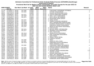 Admission Committee for Professional Under Graduate Medical Courses (ACPUGMEC),Gandhinagar
Government of Gujarat
Provisional Merit list for Medical, Dental, Homeopathy, Ayurvedic Courses For the year 2022-23
NEET UG-2022 BASED GENERAL MERIT LIST
USER IDNEET
Roll No
Gen Merit Cat Merit All India
Rank
NEET
Score
NEET
Percentile
Name Remark
27179 2214090177 06185 SE-2268 163664 413 90.69 CHAUDHARY VIKRAMBHAI JOITABHAI -1
23011 2214020113 06186 SE-2269 163680 413 90.69 SUTHAR SHAILESHBHAI -1
26023 2201130372 06188 163694 413 90.69 RUSHIK KALPESHKUMAR PATEL
34296 2209080591 06191 SE-2272 163749 413 90.69 DODIYA RINKALBEN VIHABHAI -1
F
37683 2203070012 06192 EW-1807 163754 413 90.69 PATEL YUKTI JIGNESHBHAI -1
F
27231 2214040237 06193 SE-2273 163804 413 90.69 PATEL MEHUL BECHARBHAI -1
27887 2208020009 06194 163823 413 90.69 NIGHOJKAR DISHA JAYESH -8
F
34591 2209050249 06195 SE-2274 163831 413 90.69 ADAKI KHYATI -1
F
29427 2203090166 06196 SE-2275 163844 413 90.69 SISARA SHOBHANA GADABHAI -1
F
31130 2206030853 06197 EW-1808 163896 413 90.69 PATEL NAMANKUMAR PANKAJKUMAR -1
24459 2207080166 06198 EW-1809 163907 413 90.69 DHANANI PRAYAGKUMAR TULSIBHAI -1
29216 2208080495 06199 EW-1810 163958 413 90.69 PANSURIYA JEMISH MUKESHBHAI -1
26648 2203100234 06201 SE-2276 164009 413 90.69 BAVALIYA MOHITBHAI RAJESHBHAI -1
36151 2208050045 06202 164091 413 90.69 SHAH KHUSHI
F
20489 2201160449 06203 EW-1811 164099 413 90.69 BALDHA HENSI CHETANKUMAR -1
F
26349 2226020387 06204 SE-2277 164133 413 90.69 PRAJAPATI DIYA DINESHBHAI -1
F
37011 2215020222 06205 164136 413 90.69 PATIL POOJA ANIL
F
21317 2207030909 06208 EW-1812 164259 413 90.69 SENJALIYA JAY RAJESHBHAI -1
23046 2220030232 06209 SE-2278 164271 413 90.69 VARU KOMALBEN RAJESHBHAI -1
F
27853 2212020362 06210 SE-2279 164282 413 90.69 NAIM MANEK -1
30013 2201040219 06212 164371 412 90.63 PARIKH FORUM NEHAL -7
F
36638 2211010189 06215 164479 412 90.63 KUMKUM THACKER
F
21756 2208050423 06216 SE-2280 164568 412 90.63 TANVI -1
F
34933 2207060799 06217 SE-2281 164577 412 90.63 RAVALIYA VIPUL MURU -1
33184 2208090133 06218 EW-1814 164596 412 90.63 DANKHARA KHUSHI NAVINBHAI -1
F
36478 2210020078 06219 164598 412 90.63 MANN HEMANSHU SHAH
25304 2214050247 06220 SE-2282 164646 412 90.63 CHAUDHARY HARSH NATVARBHAI -1
40189 2208110202 06222 164712 412 90.63 PIPALIYA AAYUSHI PRAKASHBHAI
F
35956 2206040096 06223 SE-2283 164735 412 90.63 SUTHAR KASHISH JAYESHKUMAR -1
F
33636 2201070178 06224 EW-1815 164739 412 90.63 STUTI KANSARA -1
F
22930 2208110432 06225 SE-2284 164777 412 90.63 JARIWALA MAHEK ASHOKKUMAR -1-8
F
33571 2219010929 06226 SE-2285 164804 412 90.63 HADIYAL SHYAM -1
29266 2207050376 06227 SC-0314 164834 412 90.63 VADHER HARDSIBEN MULJIBHAI -1
F
27836 2203020144 06230 EW-1817 164944 412 90.63 BHATT JEET BHAVIKBHAI -1
33643 2206040401 06231 EW-1818 164967 412 90.63 RANGREJ SUJANBANU ZAKIRHUSEN -1
F
35272 2214030338 06233 SE-2286 165027 412 90.63 CHAUDHARY MUSKANBEN PREMJIBHAI -1
F
25853 2207050225 06234 SE-2287 165032 412 90.63 KHANDHAR JAYDIP RAMESHBHAI -1
Page 44 of 344
Note : (1) Your claim of reserved category is subject to finalize by competent authority of Gujarat State (2) Eligible PwD Candidate (3) Eligible for Only NRI Seats
(4) Eligible for NRI + GQ + MQ Seats (5) eligible for only reserved category seats & also eligible for Management quota seats and NRI Seats (6) Diu,Daman & DNH Candidate
(7) NHL Local (8) SMC Local (9) Only Eligible 15% AIQ Seats of BAMS & BHMS Self-Finaned Colleges
 