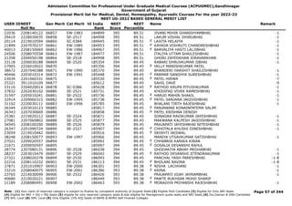 Admission Committee for Professional Under Graduate Medical Courses (ACPUGMEC),Gandhinagar
Government of Gujarat
Provisional Merit list for Medical, Dental, Homeopathy, Ayurvedic Courses For the year 2022-23
NEET UG-2022 BASED GENERAL MERIT LIST
USER IDNEET
Roll No
Gen Merit Cat Merit All India
Rank
NEET
Score
NEET
Percentile
Name Remark
22036 2208140122 06857 EW-1983 184899 395 89.51 JIVANI MIHIR GHANSHYAMBHAI -1
29419 2228030035 06858 SE-2517 184908 395 89.51 LAKUM VISHAL DHIRUBHAI -1
20114 2219010594 06860 SC-0384 184945 395 89.51 LAXITA HELAIYA -1
F
21899 2207070237 06861 EW-1985 184953 395 89.51 KAYADA VISHRUTI CHANDRESHBHAI -1
F
40013 2208150069 06862 EW-1986 184967 395 89.51 BARVALIYA HASTI LALJIBHAI -1
F
24506 2208070558 06863 EW-1987 184977 395 89.51 ITALIYA UTTAM SHAILESHBHAI -1
21358 2204050198 06864 SE-2518 184998 395 89.51 GHORI ZAYEDKHAN JORAVARKHAN -1
33118 2206030188 06869 SE-2520 185354 394 89.45 RABARI DHRUVKUMAR JIBHAI -1
27905 2226010022 06870 185356 394 89.45 HELLY MANISHKUMAR PATEL
F
38672 2207040388 06871 EW-1990 185370 394 89.45 BHANDERI HARSHIT SHAILESHBHAI -1
40446 2203010314 06872 EW-1991 185448 394 89.45 PARMAR SANDHYA SURESHBHAI -1
F
23034 2201060331 06875 185530 394 89.45 PATEL HIRWA -7
F
25321 3911010109 06877 185612 394 89.45 SAHIL DAVE -9
33116 2204020014 06878 SC-0386 185628 394 89.45 RATHOD KRUPA PIYUSHKUMAR -1
F
37832 2202030102 06880 SE-2521 185731 394 89.45 KHODIFAD VIVEK RAMESHBHAI -1
31597 2205010241 06881 SE-2522 185736 394 89.45 HARUD MAHIN SHAKIL -1
F
32914 2209060315 06882 EW-1995 185738 394 89.45 PATEL SANJANA JAGDISHBHAI -1
F
31102 2220030111 06883 EW-1996 185785 394 89.45 BHALANI TIRTH RAJESHBHAI -1
26344 2203010123 06885 185817 394 89.45 PANJAWANI KONAINFATEMA SALIM
F
26343 2207030669 06886 185858 394 89.45 PATEL KRISHNA DENISH
F
25381 2219020212 06887 SE-2524 185871 394 89.45 SONAGRA RAVIKUMAR JAYESHBHAI -1
27081 2207060802 06888 SE-2525 185877 394 89.45 MAKWANA KALPESH JAGDISHBHAI -1
34545 2208100290 06889 SE-2526 185879 394 89.45 PRAJAPATI JAYESHBHAI NITESHBHAI -1
26347 2201090724 06890 SE-2527 185907 394 89.45 CHHOTALA KHUSHI DINESHBHAI -1
F
23059 2219010442 06891 185916 394 89.45 SRISHTI JAISWAL
F
38248 2208150077 06893 EW-1997 185966 394 89.45 MANIYA UTSAVKUMAR SATISHBHAI -1
27021 2209020557 06894 185992 394 89.45 CHHABRIA KANIKA KIRAN
F
21671 2209050597 06895 185997 394 89.45 GOSALIA DEVANSHI RAHUL
F
28774 2207080131 06896 SE-2528 186038 394 89.45 GHODAKIYA ABHAY MEGHABHAI -1
28237 2203010479 06897 SE-2529 186042 394 89.45 RATHOD DEVANSHI JITENDRAKUMAR -1
F
27321 2208020278 06899 SE-2530 186093 394 89.45 PANCHAL YASH PARESHBHAI -1-8
22216 2208110232 06901 SE-2531 186113 394 89.45 BHOLANI RAVINA -1-8
F
37871 2201010907 06903 EW-2000 186301 393 89.38 NISHA LACHHANI -1
F
33210 2208040075 06905 EW-2001 186386 393 89.38 KRINA -1
F
23765 2214030099 06906 SE-2532 186426 393 89.38 PRAJAPATI VIJAY JAYRAMBHAI -1
40680 2210020221 06907 186449 393 89.38 PAWTE RUKHSAR MOHD SHARIF
F
21189 2208080491 06908 EW-2002 186463 393 89.38 MORADIYA PRIYANSHI RAJESHBHAI -1
F
Page 57 of 344
Note : (1) Your claim of reserved category is subject to finalize by competent authority of Gujarat State (2) Eligible PwD Candidate (3) Eligible for Only NRI Seats
(4) Eligible for NRI + GQ + MQ Seats (5) eligible for only reserved category seats & also eligible for Management quota seats and NRI Seats (6) Diu,Daman & DNH Candidate
(7) NHL Local (8) SMC Local (9) Only Eligible 15% AIQ Seats of BAMS & BHMS Self-Finaned Colleges
 