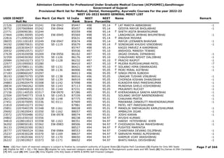 Admission Committee for Professional Under Graduate Medical Courses (ACPUGMEC),Gandhinagar
Government of Gujarat
Provisional Merit list for Medical, Dental, Homeopathy, Ayurvedic Courses For the year 2022-23
NEET UG-2022 BASED GENERAL MERIT LIST
USER IDNEET
Roll No
Gen Merit Cat Merit All India
Rank
NEET
Score
NEET
Percentile
Name Remark
21526 2203060264 03241 EW-0943 85447 498 95.14 LAT MARIYA ABBASBHAI -1
F
28752 2207060844 03242 EW-0944 85457 498 95.14 GEDIYA MAYUR BHOLABHAI -1
23771 2209090381 03244 85559 498 95.14 SHETH ASITA BHARATKUMAR
F
27464 2208130095 03245 EW-0945 85569 498 95.14 LANGHNOJA JAYBHAI BHUPATBHAI -1
22816 2712090265 03247 85631 498 95.14 ANUSHA MISHRA
F
28655 2201100183 03249 EW-0947 85674 498 95.14 MAYUR LEENABEN BHAVSAR -1
34192 2208070631 03250 SE-1119 85679 498 95.14 SONDAGAR KHUSHI VINODBHAI -1
F
20808 2203030437 03254 85747 498 95.14 KAGDI PARVEZ A KARIMBHAI
20932 2209010571 03257 85936 497 95.10 ANSHOOL MANISH TEWARI
27639 2203020058 03269 EW-0956 86162 497 95.10 JAGAD DHAVAL DIPAKBHAI -1
32359 2204030302 03270 SE-1126 86176 497 95.10 CHAUDHARI NISHIT DALJIBHAI -1
20984 2226010273 03273 SE-1128 86232 497 95.10 PRACHI RAJPUT -1
F
22977 2201090003 03280 86410 497 95.10 MUDRA RUPESHKUMAR PATEL -7
F
26507 2207080111 03281 SE-1131 86421 497 95.10 SOLANKI HIMA DWARKADAS -1
F
31487 2229010475 03296 SE-1136 86906 496 95.05 MORI MIRAL AJITBHAI -1
F
27183 2208060207 03297 86913 496 95.05 SINGH PRIYA SUBODH
F
38193 2208070755 03299 SE-1138 86916 496 95.05 UNAGAR TUSHAR VINUBHAI -1
32119 2207070043 03300 SE-1139 86919 496 95.05 CHOPADA KISHAN DHANJIBHAI -1
24883 2229020479 03308 SE-1142 87098 496 95.05 KUKADIYA RAVI PARESHKUMAR -1
28834 2207060262 03309 SE-1143 87113 496 95.05 MUNDHVA GHELO KISHORBHAI -1
32578 2206040018 03315 SE-1144 87231 496 95.05 PRAJAPATI RUCHIT -1
27156 2201140520 03317 EW-0970 87286 495 95.01 KHERADAWALA SANIYA AARIFBHAI -1
F
22504 2207040773 3318.5 SE-1145.5 87339 495 95.01 SOLANKI JAYDIP NARENDRABHAI -1
28213 2209090261 03328 SE-1148 87775 495 95.01 CHAUHAN PRATIK -1
27451 2203070095 03336 SC-0111 87909 495 95.01 MAKWANA ZANKRUTT MAHENDRAKUMAR -1
21810 2204010273 03342 87981 495 95.01 PATEL HET PARESHKUMAR
25851 2207040339 03348 SE-1161 88028 495 95.01 MANDLIK SNEHAGAURI KAMLESHKUMAR -1
F
29692 2219020043 03350 SE-1162 88057 495 95.01 AMBALIYA JIGAR -1
23072 2207050486 03352 EW-0978 88074 495 95.01 JOSHI KARAN -1
24802 2201030310 03356 88238 494 94.97 AYUSHI KUMARI
F
34810 2228010023 03358 SE-1163 88351 494 94.97 HARSH HITESHBHAI KHER -1
36202 2208050181 03362 EW-0983 88506 494 94.97 CHODVADIA PALAK MAHESHBHAI -1
F
36133 2209020300 03363 88527 494 94.97 PUSHTEE MARFATIA
F
28777 2207060524 03366 EW-0984 88553 494 94.97 CHANIYARA DEVANG DILIPBHAI -1
25237 2203030228 03370 SE-1169 88637 494 94.97 SARVAIYA MANSI ALPESHBHAI -1
F
38542 2219020366 03372 SE-1170 88650 494 94.97 KARMUR VIJAY ARASHIBHAI -1
26222 2219010927 03373 SE-1171 88652 494 94.97 BHATU RAHUL DEVSHIBHAI -1
Page 7 of 344
Note : (1) Your claim of reserved category is subject to finalize by competent authority of Gujarat State (2) Eligible PwD Candidate (3) Eligible for Only NRI Seats
(4) Eligible for NRI + GQ + MQ Seats (5) eligible for only reserved category seats & also eligible for Management quota seats and NRI Seats (6) Diu,Daman & DNH Candidate
(7) NHL Local (8) SMC Local (9) Only Eligible 15% AIQ Seats of BAMS & BHMS Self-Finaned Colleges
 