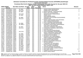 Admission Committee for Professional Under Graduate Medical Courses (ACPUGMEC),Gandhinagar
Government of Gujarat
Provisional Merit list for Medical, Dental, Homeopathy, Ayurvedic Courses For the year 2022-23
NEET UG-2022 BASED GENERAL MERIT LIST
USER IDNEET
Roll No
Gen Merit Cat Merit All India
Rank
NEET
Score
NEET
Percentile
Name Remark
27948 2224030015 07842 SE-2882 221553 365 87.38 BHADKI AMAN SARFARAJBHAI -1
23019 2207050865 07843 EW-2229 221574 365 87.38 KANANI ARPIT AMRUTBHAI -1
22650 2207030651 07844 SE-2883 221603 365 87.38 BHATIA DHRUMIL SHAILESHKUMAR -1
F
27161 2209050585 07845 221706 365 87.38 BHATT URVI SHAILESHBHAI
F
40032 2207040775 07846 EW-2230 221731 365 87.38 SADARIYA PARV MANSUKHBHAI -1
37726 2210010543 07847 SE-2884 221759 365 87.38 PRINCE PATEL -1
38325 2207030270 07848 221796 365 87.38 RAMCHANDANI ANMOL
38041 2201110643 07850 SE-2885 221841 365 87.38 KANZARIYA MITULKUMAR DALSHUKHBHAI -1
35379 2220020144 07851 EW-2231 221847 365 87.38 AGAVAN AYAN -1
38300 2201010391 07852 222038 365 87.38 RAJPUT SWETAKUMARI KAPILDEVSINGH
F
38652 2208090423 07853 222041 365 87.38 JOSHI MANAN PRANAYKUMAR
36266 2214010781 07854 222057 365 87.38 PATEL FORAMBEN RAJENDRAKUMAR
F
21624 2223030505 07855 SE-2886 222066 365 87.38 CHAUDHARI JANVIBEN KIRTIKUMAR -1
F
30742 2206020088 7855.5 SE-2886.5 222112 365 87.38 PRAJAPATI PUNITKUMAR NIRANJANBHAI -1
31186 2201030636 07856 222122 365 87.38 SHAH NIKET NIKUNJKUMAR -7
21203 2207060128 07858 SE-2887 222174 365 87.38 SONAGRA CHANDRESH MAGANBHAI -1
32326 2207060554 07859 EW-2233 222289 365 87.38 CHAUDHARI TAJIMBANU ABDULRAHIM -1
F
38323 2210020338 07860 222291 365 87.38 KHUSHBU MAHLA
F
31075 2203030003 07861 222344 365 87.38 PATEL KRISHNA BHANUPRASAD
F
33248 2214030046 07862 EW-2234 222363 365 87.38 JOSHI NAYANABEN SAVARAMBHAI -1
F
40430 2209050648 07863 222368 365 87.38 RAJPUT HARGOVIND GAJRAJ SINGH
33267 2207050460 07864 SE-2888 222381 365 87.38 ZAMPADA RAKESH RAMESHBHAI -1
31575 2213020312 07865 EW-2235 222448 365 87.38 GAJERA HETVI NITINBHAI -1
F
25242 2203050205 07866 SE-2889 222475 365 87.38 PRAJAPATI JENY DARSHANBHAI -1
F
35614 2203050094 07867 EW-2236 222611 365 87.38 PANDYA RAHULBHAI PRAVINBHAI -1
37445 2203020475 07868 EW-2237 222622 365 87.38 JOSHI ISHABEN JAYESHBHAI -1
F
27776 2201150136 07869 SC-0493 222634 365 87.38 AMIN RIDDHI KAMLESHBHAI -1
F
34319 2203070254 07870 SE-2890 222718 364 87.31 BARAIYA BHOOMIBEN DHIRUBHAI -1
F
36142 2218010141 07871 SE-2891 222723 364 87.31 RATHOD NIRMALA -1
F
25681 2204030071 07872 SE-2892 222726 364 87.31 CHAUDHARY DEV JASHUBHAI -1
38136 2203010422 07874 SE-2893 222808 364 87.31 RATHOD SHAHIN GULABBHAI -1
F
38377 2204050338 07875 EW-2238 222857 364 87.31 PATEL APOORV CHIMANBHAI -1
38514 2213020353 07877 SC-0494 223027 364 87.31 VINZUDA HEMANGI NILESHBHAI -1
F
29392 2207070344 07878 EW-2239 223071 364 87.31 FALDU MADHVIBEN GHANSHYAMBHAI -1
F
31496 2201090040 07879 SE-2895 223111 364 87.31 RAO VIRAL VISHAL -1-7
F
31255 2207050422 07881 EW-2241 223275 364 87.31 DOBARIYA HETAVI MADHUKANTBHAI -1
F
27377 2208050138 07882 223375 364 87.31 DALAL OJASVI ERESH -8
F
Page 78 of 344
Note : (1) Your claim of reserved category is subject to finalize by competent authority of Gujarat State (2) Eligible PwD Candidate (3) Eligible for Only NRI Seats
(4) Eligible for NRI + GQ + MQ Seats (5) eligible for only reserved category seats & also eligible for Management quota seats and NRI Seats (6) Diu,Daman & DNH Candidate
(7) NHL Local (8) SMC Local (9) Only Eligible 15% AIQ Seats of BAMS & BHMS Self-Finaned Colleges
 
