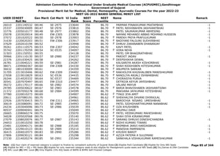 Admission Committee for Professional Under Graduate Medical Courses (ACPUGMEC),Gandhinagar
Government of Gujarat
Provisional Merit list for Medical, Dental, Homeopathy, Ayurvedic Courses For the year 2022-23
NEET UG-2022 BASED GENERAL MERIT LIST
USER IDNEET
Roll No
Gen Merit Cat Merit All India
Rank
NEET
Score
NEET
Percentile
Name Remark
26010 2201140532 08146 SE-2975 233644 356 86.70 PARMAR PINAKKUMAR PRATAPBHAI -1
25337 2205030009 08147 SE-2976 233810 356 86.70 PATEL NIDHIBAHEN JASHVANTBHAI -1
F
33776 2205010177 08148 SE-2977 233862 356 86.70 PATEL SAURAVKUMAR ABHESING -1
25078 2203020014 08149 EW-2305 233878 356 86.70 NAYANI MEHANDI ABBAS MOHMAD HUSSEIN -1
37072 2201020522 08150 SE-2978 233903 356 86.70 PAREKH PRIYA PRAFULKUMAR -1
F
31630 2220020203 08151 EW-2306 233917 356 86.70 BADIYANI FALGUNI SUDHIRBHAI -1
F
37629 2202010194 08152 233948 356 86.70 DHRUV ZARANABEN DHANANJAY
F
39261 2201110575 08153 EW-2307 234042 356 86.70 KAVY PATEL -1
35742 2201170259 08154 SC-0535 234097 356 86.70 VORA NEHA -1
F
31503 2201150551 08155 234128 356 86.70 PATEL OM BHAGIRATHBHAI
39966 2201110130 08157 SE-2980 234237 356 86.70 PARIXIT JADAV -1
22376 2201030425 08158 234262 356 86.70 DEEPSHIKHA DEWAL
F
26781 2210040221 08159 SE-2981 234287 356 86.70 KALSARIYA AKASH KISHORBHAI -1
38071 2209060367 08160 EW-2308 234330 356 86.70 SHAH RIDDHIBEN HITESHKUMAR -1
F
36632 1801030009 08161 234359 356 86.70 ANUPRIYA SARKAR
F
31705 2213010446 08162 EW-2309 234402 356 86.70 RAKHOLIYA KHUSHALIBEN MANISHKUMAR -1
F
27658 2219010829 08163 SC-0536 234435 356 86.70 NANOLIYA ANJALI ISHWARBHAI -1
F
26244 2214020332 08164 SC-0537 234469 356 86.70 CHORASIYA PURVA -1
F
30541 2207070497 08165 EW-2310 234477 356 86.70 DETROJA KEYUR JAYESHBHAI -1
39272 2201170117 08166 SE-2982 234574 356 86.70 VALANI MAYUR -1
29785 2205030622 08167 SE-2983 234578 356 86.70 BARIA BHAVISHABEN JASHVANTSINH -1
F
21372 2207050278 08168 SE-2984 234599 356 86.70 MAKVANA JAYKUMAR HITESHBHAI -1
37780 2220010273 08169 234907 355 86.62 TYAGI JIYA AMIT
F
20611 2207080191 08170 234961 355 86.62 SHEKHALIYA DHVANI DHIRAJLAL
F
22926 2207030415 08171 EW-2311 234965 355 86.62 BAROCHIA NISARG UMESHBHAI -1
30619 2203080091 08172 SE-2985 234993 355 86.62 PATEL SIDHDHARTHKUMAR NANABHAI -1
24234 2203040096 08173 SE-2986 235039 355 86.62 OZA KHUSHIBEN -1
F
40537 2209040441 08174 235049 355 86.62 KRUPALI DAVE
F
26665 2208060274 08175 235070 355 86.62 PATEL HEERKUMARI MAHESHBHAI
F
34028 2205020568 08176 235140 355 86.62 SHAH DIYA KIRANKUMAR
F
27079 2208020076 08177 SE-2987 235143 355 86.62 SARANG DHRUVI DINESHCHANDRA -1
F
24653 2210010250 08178 235160 355 86.62 NIDHI KUMARI TIWARI
F
23481 2220040171 08180 SE-2988 235185 355 86.62 BHIMBHA JANVI HARDASBHAI -1
F
25605 2229010123 08181 SE-2989 235210 355 86.62 MANISHA PAMPANIYA -1
F
36415 2204010573 08183 SE-2990 235286 355 86.62 KHUSHI BAROT -1
F
27806 2209030121 08184 235298 355 86.62 AZIZA FATEMA A SULEMANI
F
27230 2214020274 08185 SE-2991 235344 355 86.62 SANKHALA VISHALKUMAR RAMESHKUMAR -1
Page 85 of 344
Note : (1) Your claim of reserved category is subject to finalize by competent authority of Gujarat State (2) Eligible PwD Candidate (3) Eligible for Only NRI Seats
(4) Eligible for NRI + GQ + MQ Seats (5) eligible for only reserved category seats & also eligible for Management quota seats and NRI Seats (6) Diu,Daman & DNH Candidate
(7) NHL Local (8) SMC Local (9) Only Eligible 15% AIQ Seats of BAMS & BHMS Self-Finaned Colleges
 