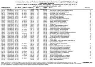 Admission Committee for Professional Under Graduate Medical Courses (ACPUGMEC),Gandhinagar
Government of Gujarat
Provisional Merit list for Medical, Dental, Homeopathy, Ayurvedic Courses For the year 2022-23
NEET UG-2022 BASED GENERAL MERIT LIST
USER IDNEET
Roll No
Gen Merit Cat Merit All India
Rank
NEET
Score
NEET
Percentile
Name Remark
33146 2204060061 08265 SE-3022 238400 353 86.47 MAKWANA RONAKKUMAR RAMESHBHAI -1
28883 2203050059 08266 SE-3023 238405 353 86.47 AGRAVAT ADITI JAYKISHANBHAI -1
F
24715 2203090061 08267 SE-3024 238491 353 86.47 HERBHA TEJAL RUDABHAI -1
F
32524 2214040100 08268 SE-3025 238550 353 86.47 RABARI VIMALKUMAR KHENGARBHAI -1
31605 2226010061 08269 SE-3026 238564 353 86.47 VIDEH DIPAK PRAJAPATI -1
34585 2203060110 08270 SE-3027 238631 353 86.47 BUDHELIYA MITANSHEE -1
F
33811 2201030584 08271 238651 353 86.47 PRAJAPATI PRIYA ROHITASHBHAI
F
26261 2206030526 08272 EW-2337 238781 353 86.47 VYAS MANSIBEN NILESHKUMAR -1
F
22382 2205010151 08273 SE-3028 238786 353 86.47 RANA JAYRAJ KALPESHBHAI -1
32465 2207060389 08274 SE-3029 238787 353 86.47 RAJPARA NIRAV MAMKUBHAI -1
21448 2214040094 08275 EW-2338 239040 352 86.39 SONI KIM -1
F
27875 2208010443 08276 EW-2339 239043 352 86.39 SAVANI RIYABEN MANISHBHAI -1
F
34500 2207010189 08277 EW-2340 239092 352 86.39 JOSHI STUTI DEVANGBHAI -1
F
39363 2201080752 08278 239107 352 86.39 JHALA RUDRARAJ DEVENDRASINH -7
30402 2201080745 08279 SC-0546 239123 352 86.39 SHAH KRISHITA JAYESHKUMAR -1
F
31211 2203030279 08280 SC-0547 239127 352 86.39 VAGH ALPESHBHAI JADAVBHAI -1
33567 2201110560 08281 239140 352 86.39 KADAIWALA ALFIYASIFA MOHAMMEDSIDDIK
F
27330 2213010321 08282 EW-2341 239147 352 86.39 ADHVARYU PAVITRA DIVYAKANT -1
F
38364 2209080417 08283 EW-2342 239202 352 86.39 CHAUHAN PRACHI DASHRATHSINH -1
F
31069 2214030309 08284 SC-0548 239246 352 86.39 LUNECHIYA PARTH PARIMALBHAI -1
24704 2209040059 08285 SC-0549 239263 352 86.39 PARMAR SAKSHI LAKESHKUMAR -1
F
27406 2208020345 08286 239286 352 86.39 NEHA JAIN -8
F
31915 2201010772 08287 239316 352 86.39 CHAUDHARY RENUKAKUMARI DEVA RAM JI
F
23935 2219010199 08288 239336 352 86.39 SHEIKH SANA ASGAR
F
23795 2208110545 08289 SE-3030 239377 352 86.39 RATHOD JIGNESH LALAJIBHAI -1
26588 2201020642 08291 239436 352 86.39 PATEL JANVI
F
38790 2219010112 08292 EW-2344 239504 352 86.39 VADODARIYA DRASHTI ASHVINBHAI -1
F
38977 2203040148 08293 SC-0550 239506 352 86.39 RATHOD HITESHBHAI MOHANBHAI -1
24502 2214010300 08294 EW-2345 239559 352 86.39 NEDARIYA MUDASSIR IRFANBHAI -1
37448 2220010131 08296 239700 352 86.39 VAGHASIYA BHAVYA HARSUKHBHAI
27795 2201060192 08297 EW-2346 239711 352 86.39 SHAIKH MARYAM MOHAMMED FAROOQ -1
F
24219 2208080605 08298 SE-3031 239724 352 86.39 JEENJALA HEMANG JEEVANBHAI -1
36334 2201120442 08299 EW-2347 239750 352 86.39 NAGORI NOOR AARIF -1
F
38886 2207050896 08300 EW-2348 239754 352 86.39 BOPALIYA SHREYANK HITESHBHAI -1
26154 2204050285 08301 239799 352 86.39 PATEL VISHWA NARENDRAKUMAR
F
39429 2208140086 08302 SE-3032 239808 352 86.39 ZALA KRISHNABEN HARESHBHAI -1
F
26279 2201090043 08303 239858 352 86.39 KAVIL MARIA MAMMEN
F
Page 88 of 344
Note : (1) Your claim of reserved category is subject to finalize by competent authority of Gujarat State (2) Eligible PwD Candidate (3) Eligible for Only NRI Seats
(4) Eligible for NRI + GQ + MQ Seats (5) eligible for only reserved category seats & also eligible for Management quota seats and NRI Seats (6) Diu,Daman & DNH Candidate
(7) NHL Local (8) SMC Local (9) Only Eligible 15% AIQ Seats of BAMS & BHMS Self-Finaned Colleges
 