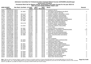 Admission Committee for Professional Under Graduate Medical Courses (ACPUGMEC),Gandhinagar
Government of Gujarat
Provisional Merit list for Medical, Dental, Homeopathy, Ayurvedic Courses For the year 2022-23
NEET UG-2022 BASED GENERAL MERIT LIST
USER IDNEET
Roll No
Gen Merit Cat Merit All India
Rank
NEET
Score
NEET
Percentile
Name Remark
24861 2209040409 08424 245038 348 86.06 KANKSHI MEHTA
F
26029 2208130240 08425 SE-3083 245073 348 86.06 BALDANIYA RIDHAMBHAI KALUBHAI -1
27453 2209030202 08426 245101 348 86.06 KULKARNI DHRUTI SACHIN
F
33746 2201060190 08427 EW-2373 245141 348 86.06 SHAIKH AASIMAH MOHAMMED YUNUS -1
F
28517 2219030016 08428 SE-3084 245151 348 86.06 KARMUR VAIBHAVI SAVDASBHAI -1
F
31509 2204030421 08429 EW-2374 245188 348 86.06 TRIVEDI BANSARI SANJAYKUMAR -1
F
21311 2203130021 08430 SE-3085 245244 348 86.06 PATEL KARTIKBHAI DASHRATHBHAI -1
40233 2228040205 08432 EW-2375 245363 348 86.06 SARAVADIYA HIMANSHIBEN JAGJIVANBHAI -1
F
37347 2203020196 08433 SE-3086 245400 348 86.06 BALDANIYA NILAMBEN PRAGJIBHAI -1
F
28770 2202030657 08434 245435 348 86.06 PATEL PRINCYBEN PRAVINBHAI
F
27071 2207030765 08435 EW-2376 245535 348 86.06 DHANANI MIRVA JITENDRABHAI -1
F
21190 2228010134 08436 245542 348 86.06 SHUKLA PINANK LABHESHKUMAR
23823 2204040528 08437 SC-0565 245704 348 86.06 CHAUHAN HARSHIL ANILKUMAR -1
33462 2201080133 08438 245728 348 86.06 STUTI SHAH
F
35696 2207040581 08439 SE-3087 245756 348 86.06 CHAVDA MAYUR CHANDULAL -1
21175 2208100295 08440 SE-3088 245776 348 86.06 BRAHMBHATT VAISHNAVI DHANESHKUMAR -1-8
F
31262 2229020457 08441 EW-2377 245778 348 86.06 MALAVIYA AMI GIRISHBHAI -1
F
38797 2204050173 08442 EW-2378 245781 348 86.06 PATEL ASHVA BHUPENDRAKUMAR -1
F
32658 2214020206 08443 SC-0566 245995 347 85.98 CHAUHAN PRADIP RANCHHODBHAI -1
28575 2203070088 08444 SE-3089 246009 347 85.98 PATEL CHAHATKUMAR KESHUBHAI -1
36968 2207030481 08445 246037 347 85.98 PRINCE
22477 1901010286 08448 246231 347 85.98 NISHIT
20873 4401070414 08449 246311 347 85.98 DIYA AGARWAL -9
F
27707 2204020475 08450 SE-3090 246471 347 85.98 CHAUDHARY JANSI CHIRAGKUMAR -1
F
35833 2204020342 08451 SC-0567 246522 347 85.98 DARSHILKUMAR AMIN -1
39004 2208110063 08452 246528 347 85.98 VAISHNANI KERVI SANDIP
F
22081 2207010317 08453 SE-3091 246532 347 85.98 SOLANKI PRANAV MANSINHBHAI -1
34870 2228030036 08454 SE-3092 246539 347 85.98 KANZARIYA BHAKTIBEN SHANKARBHAI -1
F
21512 2207070685 08455 SC-0568 246581 347 85.98 SOLANKI VINIT DHIRAJBHAI -1
33406 2208120051 08456 SE-3093 246635 347 85.98 HADIYA PRADIP VIJABHAI -1
33122 2207050657 08457 SE-3094 246689 347 85.98 DANGAR HARPALBHAI RAJESHBHAI -1
40425 2201080833 08458 246690 347 85.98 JUVERIYAH AKILAHMED MANIAR
F
40184 2204010668 08459 SC-0569 246699 347 85.98 RENUKA KARNAVKUMAR ANILBHAI -1
22421 2209100006 08460 SE-3095 246713 347 85.98 PANCHAL PRUSTI VIMALBHAI -1
F
33586 2219020488 08461 SE-3096 246726 347 85.98 RABARI HEMA DUDABHAI -1
F
25331 2203040140 08462 SE-3097 246762 347 85.98 MAKWANA GAUTAM PRAVINBHAI -1
26447 2223010028 08463 SE-3098 246819 347 85.98 MODI DEEP ASHISHKUMAR -1
Page 92 of 344
Note : (1) Your claim of reserved category is subject to finalize by competent authority of Gujarat State (2) Eligible PwD Candidate (3) Eligible for Only NRI Seats
(4) Eligible for NRI + GQ + MQ Seats (5) eligible for only reserved category seats & also eligible for Management quota seats and NRI Seats (6) Diu,Daman & DNH Candidate
(7) NHL Local (8) SMC Local (9) Only Eligible 15% AIQ Seats of BAMS & BHMS Self-Finaned Colleges
 