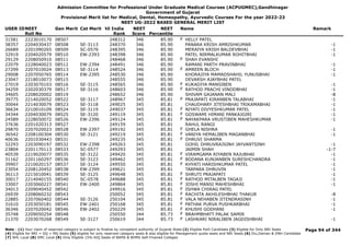 Admission Committee for Professional Under Graduate Medical Courses (ACPUGMEC),Gandhinagar
Government of Gujarat
Provisional Merit list for Medical, Dental, Homeopathy, Ayurvedic Courses For the year 2022-23
NEET UG-2022 BASED GENERAL MERIT LIST
USER IDNEET
Roll No
Gen Merit Cat Merit All India
Rank
NEET
Score
NEET
Percentile
Name Remark
31581 2223010170 08507 248312 346 85.90 HELLY PATEL
F
38357 2204030437 08508 SE-3113 248370 346 85.90 PANARA KRISH AMRISHKUMAR -1
26689 2201090265 08509 SC-0576 248395 346 85.90 MERAIYA KRISH BALDEVBHAI -1
32919 2204020579 08510 EW-2393 248398 346 85.90 PATEL NIRMALKUMAR ROHITBHAI -1
29129 2208050910 08511 248468 346 85.90 SHAH EVANSHI
F
22079 2228040023 08512 EW-2394 248491 346 85.90 RAMANI PARTH PRAVINBHAI -1
27299 2207010024 08513 SE-3114 248524 346 85.90 AMREEN BLOCH -1
F
29008 2207050765 08514 EW-2395 248530 346 85.90 KHORAJIYA MAMADSHAHIL YUNUSBHAI -1
23047 2218010073 08515 248555 346 85.90 DEVARSH AJAYBHAI PATEL
27019 2203070103 08516 SE-3115 248565 346 85.90 KUKADIYA MANSIBEN -1
F
34259 2202030379 08517 SE-3116 248603 346 85.90 RATHOD PRACHI VINODBHAI -1
F
34605 2208020002 08519 248652 346 85.90 SHIVAM GAJANAN MALI -8
39775 2214020052 08522 SE-3117 248967 345 85.81 PRAJAPATI KIRANBEN TALABHAI -1
F
30044 2214030079 08523 SE-3118 249025 345 85.81 CHAUDHARY JITESHBHAI TRIKAMABHAI -1
36634 2210010109 08524 SE-3119 249037 345 85.81 NIYATI DIVYESHKUMAR PATEL -1
F
34344 2204030079 08525 SE-3120 249119 345 85.81 GOSWAMI HIMANI PANKAJGIRI -1
F
24589 2228050072 08526 EW-2396 249124 345 85.81 NAYAKPARA VRUSTIBEN MAHESHKUMAR -1
F
37636 2201020313 08527 249159 345 85.81 RAHUL RANGI
29870 2207020023 08528 EW-2397 249192 345 85.81 GHELA NISHRA -1
F
36542 2208100304 08530 SE-3121 249219 345 85.81 VANIYA HEMALIBEN MAGANBHAI -1
F
40636 2201030443 08531 249235 345 85.81 DHRUVI SHARMA
F
32293 2203090197 08532 EW-2398 249263 345 85.81 GOHIL DHRUVRAJSINH JAYVANTSINH -1
23804 2201170113 08533 SC-0577 249293 345 85.81 JAIMIN SHAH -1-7
40539 2219020077 08535 SE-3122 249420 345 85.81 VIRAMGAMA RIYABEN RAJUBHAI -1
F
31162 2201160297 08536 SE-3123 249462 345 85.81 BODANA KUNJANBEN SURESHCHANDRA -1
F
39907 2210020157 08537 SE-3124 249550 345 85.81 KHYATI HARISHKUMAR PATEL -1
F
23054 2208120452 08538 EW-2399 249621 345 85.81 TARPARA DHRUVIN -1
36113 2215010041 08539 SE-3125 249648 345 85.81 SHRUTI PRAJAPATI -1
F
30017 2214040155 08540 SC-0578 249688 345 85.81 RATHOD MITALBEN TAGAJI -1
F
33007 2203060227 08541 EW-2400 249864 345 85.81 JOSHI MANSI MAHESHBHAI -1
F
34013 2209040452 08542 249916 345 85.81 ISHWA CHIRAG PATEL
F
26939 2208060232 08543 250052 345 85.81 RACHITA AKHILESHBHAI THAKUR -8
F
22885 2207060402 08544 SE-3126 250104 345 85.81 VALA NEHABEN JITENDRASINH -1
F
31610 2203050181 08545 EW-2401 250168 345 85.81 PATHAK PURVA PUSHKARBHAI -1
F
36346 2207020042 08546 EW-2402 250229 345 85.81 KHUSHI GODHANI -1
F
35748 2209050254 08548 250550 344 85.73 BRAHMBHATT PALAK SAMIR
F
21370 2203070268 08549 SE-3127 250619 344 85.73 LASHKARI NIRALIBEN JAGDISHBHAI -1
F
Page 94 of 344
Note : (1) Your claim of reserved category is subject to finalize by competent authority of Gujarat State (2) Eligible PwD Candidate (3) Eligible for Only NRI Seats
(4) Eligible for NRI + GQ + MQ Seats (5) eligible for only reserved category seats & also eligible for Management quota seats and NRI Seats (6) Diu,Daman & DNH Candidate
(7) NHL Local (8) SMC Local (9) Only Eligible 15% AIQ Seats of BAMS & BHMS Self-Finaned Colleges
 