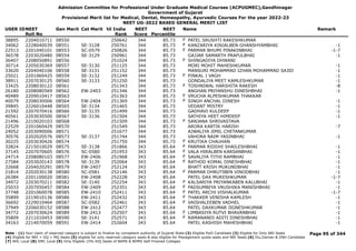 Admission Committee for Professional Under Graduate Medical Courses (ACPUGMEC),Gandhinagar
Government of Gujarat
Provisional Merit list for Medical, Dental, Homeopathy, Ayurvedic Courses For the year 2022-23
NEET UG-2022 BASED GENERAL MERIT LIST
USER IDNEET
Roll No
Gen Merit Cat Merit All India
Rank
NEET
Score
NEET
Percentile
Name Remark
38895 2204010711 08550 250642 344 85.73 PATEL SRUSHTI RAKESHKUMAR
F
34062 2228040039 08551 SE-3128 250761 344 85.73 KANZARIYA KINJALBEN GHANSHYAMBHAI -1
F
22513 2201040101 08553 SC-0579 250826 344 85.73 PARMAR BHUMI PINAKINBHAI -1-7
F
36578 2203020480 08554 SE-3129 250961 344 85.73 GAJJAR SAMARTH PRAFULBHAI -1
36407 2208050891 08556 251024 344 85.73 SHINGADIYA DHWANI
F
30714 2205030369 08557 SE-3130 251125 344 85.73 MORI MOHIT MAHESHKUMAR -1
33620 2204040106 08558 SE-3131 251152 344 85.73 MANSURI MOHAMMAD IZHAN MOHAMMAD SAJID -1
25021 2201060425 08559 SE-3132 251249 344 85.73 PINKAL J VAGH -1
F
38911 2207030125 08560 SE-3133 251250 344 85.73 GONDALIYA MEET KAMLESHKUMAR -1
33425 2208030122 08561 251343 344 85.73 TOSHNIWAL HARSHITA RAKESH -8
F
26180 2208080569 08562 EW-2403 251346 344 85.73 ANGHAN PRIYANSHU DINESHBHAI -1
40489 2209010417 08563 251363 344 85.73 VRUCHA ALPESHKUMAR THAKKAR
F
40079 2208030006 08564 EW-2404 251369 344 85.73 SINGH ANCHAL DINESH -1
F
39845 2226010448 08565 SE-3134 251465 344 85.73 VEDANT MISTRY -1
21592 2207070416 08566 SE-3135 251499 344 85.73 GADHAVI KULDEEP -1
40561 2203030500 08567 SE-3136 251504 344 85.73 SATHIYA HEET HIMDEEP -1
21496 2210020103 08568 251509 344 85.73 SANJANA SHRIVASTAVA
F
22529 2201060429 08570 251549 344 85.73 ARORA KARTIK HARISH -7
24052 2203090006 08571 251677 344 85.73 AJWALIYA JIMIL CHETANKUMAR
30576 2202020576 08573 SE-3137 251744 344 85.73 VAHORA NAIM YASINBHAI -1
30225 2203030426 08574 251750 344 85.73 KRUTIKA CHAUHAN
F
32824 2215010029 08575 SE-3138 251866 343 85.64 PARMAR RIDDHI SHAILESHBHAI -1
F
37145 2207070605 08576 SC-0580 251953 343 85.64 VALA HIRALBEN KARSANBHAI -1
F
24714 2208080103 08577 EW-2406 251968 343 85.64 SAVALIYA TITHI RAMBHAI -1
F
27584 2203020143 08578 SE-3139 252064 343 85.64 RATHOD KOMAL DINESHBHAI -1
F
32668 2204020291 08579 EW-2407 252124 343 85.64 BHATT KRISH MUKUNDBHAI -1
21814 2202030138 08580 SC-0581 252146 343 85.64 PARMAR DHRUTIBEN VINODBHAI -1
F
26384 2201100020 08581 EW-2408 252228 343 85.64 PATEL DAX MUKESHKUMAR -1-7
34972 2203070211 08582 SE-3140 252254 343 85.64 KALSARIYA PRIYANKABEN KALUBHAI -1
F
25033 2207050457 08584 EW-2409 252351 343 85.64 PADSUMBIYA VRUSHIKA MANISHBHAI -1
F
37748 2201060078 08585 EW-2410 252411 343 85.64 PATEL ARCHI VISHALKUMAR -1-7
F
35899 2219010136 08586 EW-2411 252432 343 85.64 THAKKER VENISHA KAMLESH -1
F
36692 2229010464 08587 SC-0582 252461 343 85.64 VAISHALEEBEN VADHEL -1
F
37949 2206030152 08588 EW-2412 252477 343 85.64 PATEL DAXKUMAR JIGNESHKUMAR -1
34772 2207030624 08589 EW-2413 252507 343 85.64 LIMBASIYA RUTVI BHAVANBHAI -1
F
35809 2211010453 08590 SE-3141 252571 343 85.64 RAMANANDI ADITI DINESHBHAI -1
F
34163 2214070059 08591 EW-2414 252604 343 85.64 PATEL KASHISH MAHESHBHAI -1
Page 95 of 344
Note : (1) Your claim of reserved category is subject to finalize by competent authority of Gujarat State (2) Eligible PwD Candidate (3) Eligible for Only NRI Seats
(4) Eligible for NRI + GQ + MQ Seats (5) eligible for only reserved category seats & also eligible for Management quota seats and NRI Seats (6) Diu,Daman & DNH Candidate
(7) NHL Local (8) SMC Local (9) Only Eligible 15% AIQ Seats of BAMS & BHMS Self-Finaned Colleges
 
