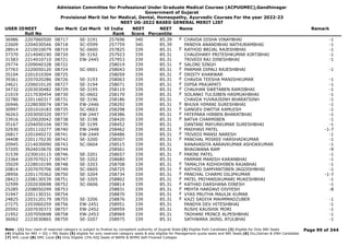 Admission Committee for Professional Under Graduate Medical Courses (ACPUGMEC),Gandhinagar
Government of Gujarat
Provisional Merit list for Medical, Dental, Homeopathy, Ayurvedic Courses For the year 2022-23
NEET UG-2022 BASED GENERAL MERIT LIST
USER IDNEET
Roll No
Gen Merit Cat Merit All India
Rank
NEET
Score
NEET
Percentile
Name Remark
36986 2207060500 08717 SE-3191 257696 340 85.39 CHAVDA DISHA VINAYBHAI -1
F
22609 2204030546 08718 SC-0599 257759 340 85.39 PANDYA ANANDBHAI NATHURAMBHAI -1
28914 2210010079 08719 SC-0600 257825 339 85.31 RATHOD BRIJAL RAJESHBHAI -1
F
37370 2214040190 08720 SE-3192 257923 339 85.31 CHAUDHARY PRITESHKUMAR KIRTIBHAI -1
31583 2214010710 08721 EW-2445 257953 339 85.31 TRIVEDI RAJ DINESHBHAI -1
29774 2209040328 08722 258019 339 85.31 SALONI SINGH
F
37763 2220050120 08724 SC-0601 258043 339 85.31 PARMAR DIPALI RAJESHBHAI -1
F
35104 2201010304 08725 258059 339 85.31 DRISTY KHARWAR
F
39361 2207020286 08726 SE-3193 258063 339 85.31 CHAVDA TEESHA MANISHKUMAR -1
F
24621 2206010120 08727 SE-3194 258071 339 85.31 DIPSA PRAJAPATI -1
F
34732 2203030482 08729 SE-3195 258119 339 85.31 CHAUHAN SWETABEN RAMJIBHAI -1
F
21019 2217030454 08730 SC-0602 258170 339 85.31 SOLANKI TULSIBEN HASMUKHBHAI -1
F
32780 2201160317 08731 SE-3196 258186 339 85.31 CHAVDA YUVRAJSINH BHARATSINH -1
26946 2228030074 08734 EW-2446 258292 339 85.31 BHUVA HIMANI SURESHBHAI -1
F
30997 2201010183 08735 SC-0603 258298 339 85.31 GANGEV DWITIA KAMLESH -1
F
36263 2203050320 08737 EW-2447 258386 339 85.31 FATEPARA HIRBEN BHARATBHAI -1
F
33916 2220020042 08738 SE-3198 258420 339 85.31 BATVA CHARMIBEN -1
F
35167 2204050104 08739 SE-3199 258452 339 85.31 DANTANI MAYURKUMAR SURESHBHAI -1
32930 2201110277 08740 EW-2448 258462 339 85.31 MADHAVI PATEL -1-7
F
26817 2201040272 08741 EW-2449 258486 339 85.31 TRIVEDI MANSI NARESH -1
F
34408 2201170230 08742 SE-3200 258507 339 85.31 PANCHAL MISREE HARSHADKUMAR -1
F
20945 2214030090 08743 SC-0604 258515 339 85.31 RANAVASIYA AARAVKUMAR ASHOKKUMAR -1
37205 3924010670 08744 258561 339 85.31 BHAGWANA RAM -9
31539 2230010115 08746 SE-3201 258657 339 85.31 PARINI PATEL -1
F
23364 2207070217 08747 SE-3202 258680 339 85.31 PARMAR MANISH KARANBHAI -1
35029 2228010199 08748 SE-3203 258708 339 85.31 TAMALIYA RIDHDHIBEN RAJABHAI -1
F
20814 2207070706 08749 SC-0605 258725 339 85.31 RATHOD DAMYANTIBEN JAGDISHBHAI -1
F
28956 2201170362 08750 SE-3204 258734 339 85.31 PANCHAL CHARMI DILIPKUMAR -1-7
F
28423 2208130539 08751 SE-3205 258802 339 85.31 PATEL PRIYANSIKUMARI MUKESHBHAI -1
F
32599 2202030698 08752 SC-0606 258814 339 85.31 KATHAD DARSHANA DINESH -1
F
25285 2208050299 08753 258831 339 85.31 MEHTA HARDAVI DIVYESH -8
F
31947 2201130331 08754 258870 339 85.31 VYAS PRUTHA MAULIK KUMAR
F
24825 2203120179 08755 SE-3206 258876 339 85.31 KAZI SADIYA MAHMMADZUBER -1
F
27275 2203060259 08756 EW-2451 258951 339 85.31 PANDYA DEV HITESHBHAI -1
20592 2207030373 08757 EW-2452 258959 339 85.31 RUSHI KAUSHIK MORI -1
21952 2207050698 08758 EW-2453 258969 339 85.31 TADHANI PRINCE ALPESHBHAI -1
36062 2223030865 08759 SE-3207 258975 339 85.31 SATHWARA JAINIL ATULBHAI -1
Page 99 of 344
Note : (1) Your claim of reserved category is subject to finalize by competent authority of Gujarat State (2) Eligible PwD Candidate (3) Eligible for Only NRI Seats
(4) Eligible for NRI + GQ + MQ Seats (5) eligible for only reserved category seats & also eligible for Management quota seats and NRI Seats (6) Diu,Daman & DNH Candidate
(7) NHL Local (8) SMC Local (9) Only Eligible 15% AIQ Seats of BAMS & BHMS Self-Finaned Colleges
 