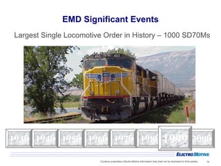 EMD Significant Events
Largest Single Locomotive Order in History – 1000 SD70Ms




1930 1940 1950 1960 1970 1980 1999 200...