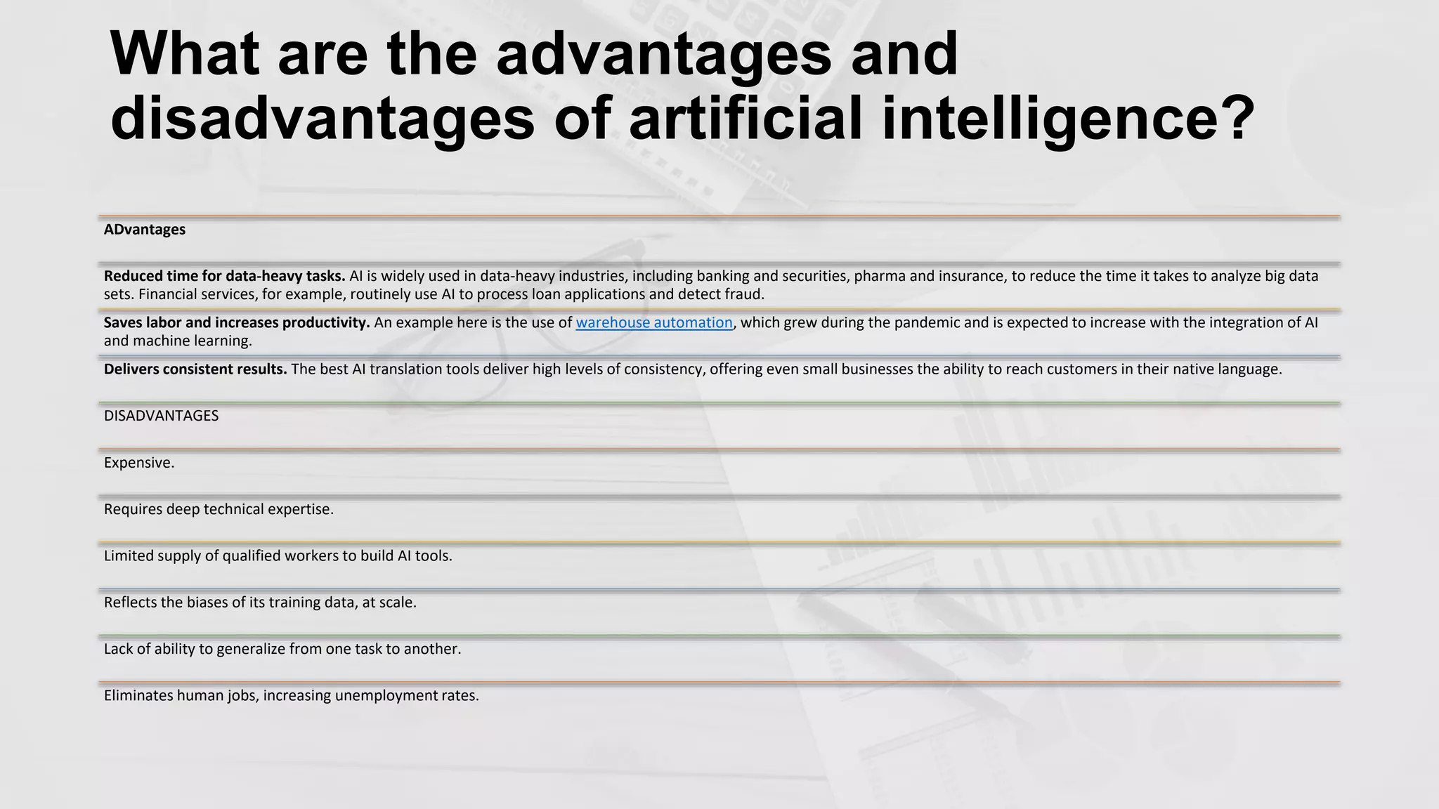 Merits and Demerits of AI - | PPTX