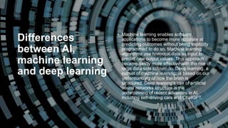 Merits and Demerits of AI - | PPTX