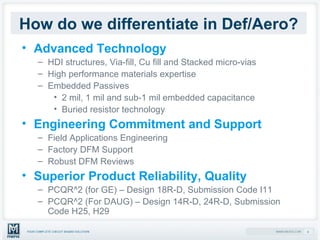 Merix Def Aero Oct08 A | PPT