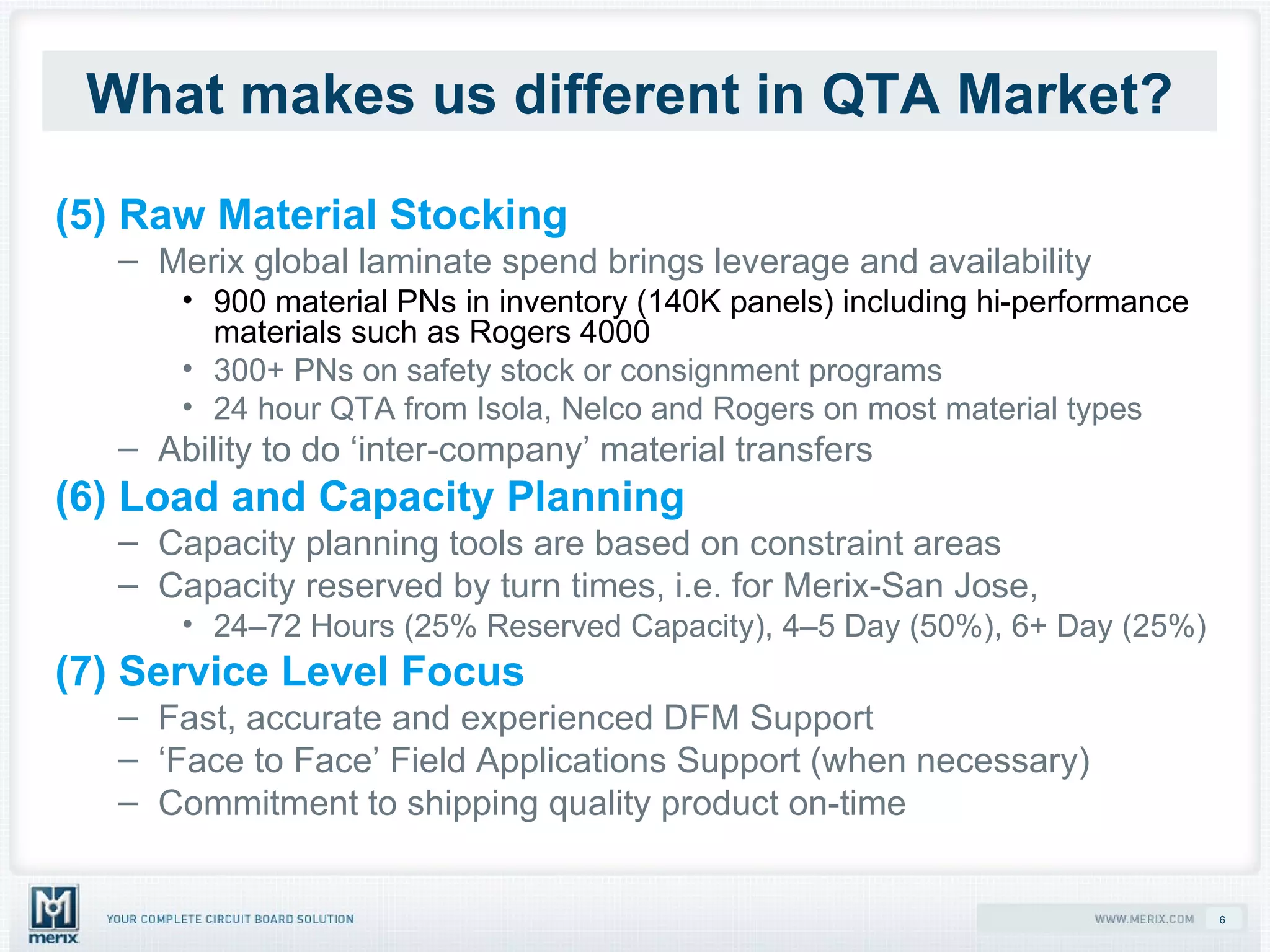 What makes us different in QTA Market? (5) Raw Material Stocking Merix global laminate spend brings leverage and availability 900 material PNs in inventory (140K panels) including hi-performance materials such as Rogers 4000 300+ PNs on safety stock or consignment programs 24 hour QTA from Isola, Nelco and Rogers on most material types Ability to do ‘inter-company’ material transfers (6) Load and Capacity Planning Capacity planning tools are based on constraint areas  Capacity reserved by turn times, i.e. for Merix-San Jose,  24–72 Hours (25% Reserved Capacity), 4–5 Day (50%), 6+ Day (25%) (7) Service Level Focus Fast, accurate and experienced DFM Support ‘ Face to Face’ Field Applications Support (when necessary) Commitment to shipping quality product on-time 