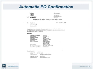 Automatic PO Confirmation 