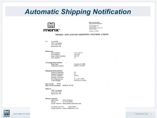 Automatic Shipping Notification 