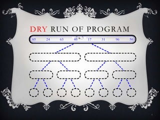 DRY RUN OF PROGRAM
4
 