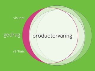 productervaring 
visueel 
gedrag 
verhaal 
 