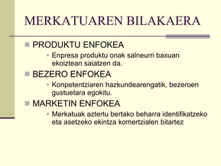 MERKATUAREN BILAKAERA PRODUKTU ENFOKEA Enpresa produktu onak salneurri baxuan ekoiztean saiatzen da. BEZERO ENFOKEA Konpetentziaren hazkundearengatik, bezeroen gustuetara egokitu. MARKETIN ENFOKEA Merkatuak aztertu bertako beharra identifikatzeko eta asetzeko ekintza komertzialen bitartez 