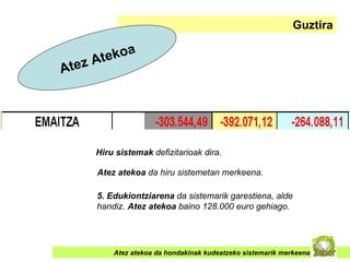 Atez atekoa da hondakinak kudeatzeko sistemarik merkeena Guztira Atez Atekoa Hiru sistemak  defizitarioak dira. Atez atekoa  da hiru sistemetan merkeena . 5. Edukiontziarena  da sistemarik garestiena, alde handiz.  Atez atekoa  baino 128.000 euro gehiago. 