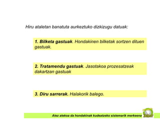 Atez atekoa da hondakinak kudeatzeko sistemarik merkeena Hiru ataletan banatuta aurkeztuko dizkizugu datuak: 1.   Bilketa gastuak . Hondakinen bilketak sortzen dituen gastuak. 2. Tratamendu gastuak . Jasotakoa prozesatzeak dakartzan gastuak 3. Diru sarrerak.  Halakorik balego. 