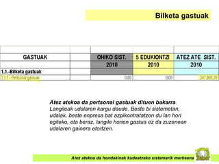 Atez atekoa da hondakinak kudeatzeko sistemarik merkeena Bilketa gastuak Atez atekoa da pertsonal gastuak dituen bakarra . Langileak udalaren kargu daude. Beste bi sistemetan, udalak, beste enpresa bat azpikontratatzen du lan hori egiteko, eta beraz, langile horien gastua ez da zuzenean udalaren gainera etortzen. 