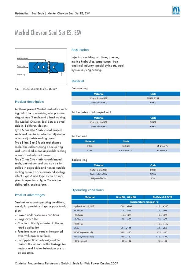 Merkel chevron seal_set_esesv