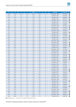 © Merkel Freudenberg Fluidtechnic GmbH | Seals for Fluid Power Catalog 2007
Hydraulics | Piston Seals | Merkel Omegat OMK-MR
D d H L Profile C R1 Material Article No.
180 159 7,7 8,1 10,5 10,5 2 PTFE GM201 / NBR 24131865 BB
180 159 7,7 8,1 10,5 10,5 2 PTFE B602 / NBR 24179246 BB
180 159 7,7 8,1 10,5 10,5 2 PTFE B602 / FKM 24288832 BB
185 164 7,7 8,1 10,5 10,5 2 PTFE B602 / NBR 24231189 BB
190 169 7,7 8,1 10,5 10,5 2 PTFE GM201 / NBR 24131866 BB
190 169 7,7 8,1 10,5 10,5 2 PTFE B602 / NBR 24179247 BB
190 169 7,7 8,1 10,5 10,5 2 PTFE B602 / FKM 24348369 DD
200 179 7,7 8,1 10,5 10,5 2 PTFE GM201 / NBR 24131867 BB
200 179 7,7 8,1 10,5 10,5 2 PTFE B602 / NBR 24179248 BB
200 179 7,7 8,1 10,5 10,5 2 PTFE B602 / FKM 24306875 BB
210 189 7,7 8,1 10,5 10,5 2 PTFE GM201 / NBR 24138658 DD
210 189 7,7 8,1 10,5 10,5 2 PTFE B602 / NBR 24236852 BB
210 189 7,7 8,1 10,5 10,5 2 PTFE B602 / FKM 24348384 DD
220 199 7,7 8,1 10,5 10,5 2 PTFE GM201 / NBR 24131868 BB
220 199 7,7 8,1 10,5 10,5 2 PTFE B602 / FKM 24315138 BB
220 199 7,7 8,1 10,5 10,5 2 PTFE B602 / NBR 24179249 BB
225 204 7,7 8,1 10,5 10,5 2 PTFE GM201 / NBR 24137322 DD
225 204 7,7 8,1 10,5 10,5 2 PTFE B602 / NBR 24288833 BB
230 209 7,7 8,1 10,5 10,5 2 PTFE GM201 / NBR 24145853 BB
230 209 7,7 8,1 10,5 10,5 2 PTFE B602 / NBR 24275475 BB
230 209 7,7 8,1 10,5 10,5 2 PTFE B602 / FKM 24348385 DD
240 219 7,7 8,1 10,5 10,5 2 PTFE GM201 / NBR 24107902 DD
240 219 7,7 8,1 10,5 10,5 2 PTFE B602 / NBR 24191703 BB
240 219 7,7 8,1 10,5 10,5 2 PTFE B602 / FKM 24348370 DD
250 229 7,7 8,1 10,5 10,5 2 PTFE GM201 / NBR 24131869 BB
250 229 7,7 8,1 10,5 10,5 2 PTFE B602 / NBR 24179250 BB
250 229 7,7 8,1 10,5 10,5 2 PTFE B602 / FKM 24288709 BB
260 239 7,7 8,1 10,5 10,5 2 PTFE B602 / NBR 24192188 BB
260 239 7,7 8,1 10,5 10,5 2 PTFE GM201 / NBR 24223625 DD
260 239 7,7 8,1 10,5 10,5 2 PTFE B602 / FKM 24348386 DD
270 249 7,7 8,1 10,5 10,5 2 PTFE GM201 / NBR 24121481 DD
270 249 7,7 8,1 10,5 10,5 2 PTFE B602 / NBR 24191949 DD
270 249 7,7 8,1 10,5 10,5 2 PTFE B602 / FKM 24258180 DD
280 259 7,7 8,1 10,5 10,5 2 PTFE GM201 / NBR 24120265 BB
280 259 7,7 8,1 10,5 10,5 2 PTFE B602 / NBR 24179251 BB
280 259 7,7 8,1 10,5 10,5 2 PTFE B602 / FKM 24340952 DD
290 269 7,7 8,1 10,5 10,5 2 PTFE B602 / NBR 24275526 DD
290 269 7,7 8,1 10,5 10,5 2 PTFE GM201 / NBR 24275640 DD
290 269 7,7 8,1 10,5 10,5 2 PTFE B602 / FKM 24348372 DD
300 279 7,7 8,1 10,5 10,5 2 PTFE GM201 / NBR 24179922 DD
300 279 7,7 8,1 10,5 10,5 2 PTFE B602 / NBR 24213824 BB
300 279 7,7 8,1 10,5 10,5 2 PTFE B602 / FKM 24266419 DD
310 289 7,7 8,1 10,5 10,5 2 PTFE GM201 / NBR 24248946 DD
310 289 7,7 8,1 10,5 10,5 2 PTFE B602 / NBR 24251064 BB
310 289 7,7 8,1 10,5 10,5 2 PTFE B602 / FKM 24348840 DD
320 299 7,7 8,1 10,5 10,5 2 PTFE GM201 / NBR 24131870 DD
320 299 7,7 8,1 10,5 10,5 2 PTFE B602 / NBR 24179252 BB
320 299 7,7 8,1 10,5 10,5 2 PTFE B602 / FKM 24288835 BB
330 305,5 7,7 8,1 12,25 12 2 PTFE GM201 / NBR 24105259 BB
330 305,5 7,7 8,1 12,25 12 2 PTFE B602 / NBR 24275529 BB
BB Available from stockAvailable from stock DD On request: Tool is available, delivery at short noticeOn request: Tool is available, delivery at short notice
 