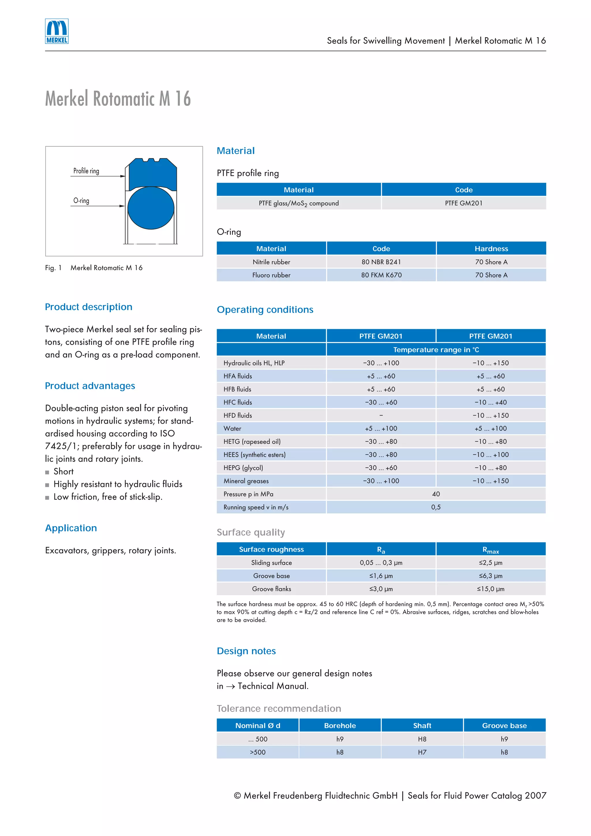 Merkel rotomatic m16_01 PDF