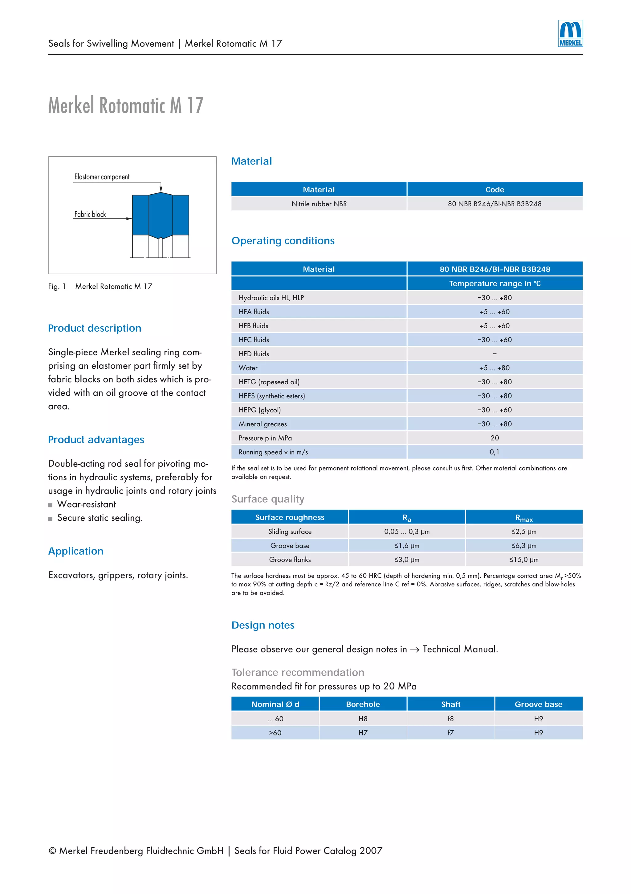 Merkel rotomatic m17_01 PDF