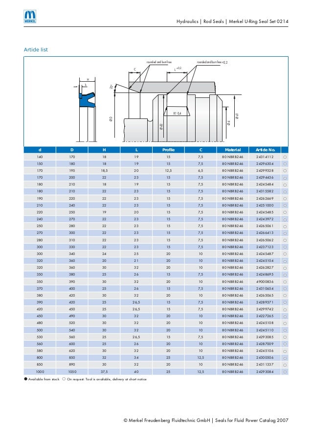 Merkel u ringseal_set_0214