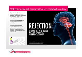 Oppisopimuksen	
  kau;a	
  
mahdollistuva	
  pidempiaikainen	
  
palkkatuki	
  mahdollistaa	
  jatkuvuuden	
  
niin	
  opiskelijan,	
  lasten	
  kuin	
  
vanhempienkin	
  näkökulmasta.	
  	
  
	
  
Verkostomme	
  hakee	
  kolmea	
  eri	
  
ikäistä	
  henkilöä	
  oppisopimus-­‐
koulutukseen,.	
  
	
  
Välityömarkkinakokemukset	
  
parantavat	
  oleellises7	
  pysyviä	
  
työllistämismahdollisuuksia	
  
henkilöille	
  jotka	
  ovat	
  joutuneet	
  
kokemaan	
  hylkäämisiä	
  vailla	
  toista	
  
mahdollisuu;a.	
  	
  
	
  
	
  
	
  
Välityömarkkinat	
  tarjoavat	
  toisen	
  mahdollisuuden.	
  
 