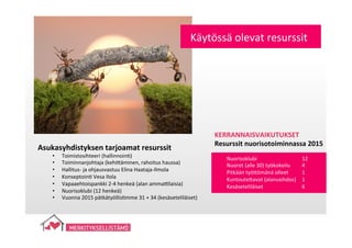 Asukasyhdistyksen	
  tarjoamat	
  resurssit	
  
•  Toimistosihteeri	
  (hallinnoin7)	
  
•  Toiminnanjohtaja	
  (kehi;äminen,	
  rahoitus	
  haussa)	
  
•  Hallitus-­‐	
  ja	
  ohjausvastuu	
  Elina	
  Haataja-­‐Ilmola	
  
•  Konseptoin7	
  Vesa	
  Ilola	
  
•  Vapaaehtoispankki	
  2-­‐4	
  henkeä	
  (alan	
  amma@laisia)	
  
•  Nuorisoklubi	
  (12	
  henkeä)	
  
•  Vuonna	
  2015	
  pätkätyöllis7mme	
  31	
  +	
  34	
  (kesäseteliläiset)	
  
	
  
Nuorisoklubi 	
   	
   	
  12	
  
Nuoret	
  (alle	
  30)	
  työkokeilu 	
  4 	
  	
  
Pitkään	
  työ;ömänä	
  olleet 	
  1	
  
Kuntoute;avat	
  (alanvaihdos) 	
  1	
  
Kesäseteliläiset 	
   	
   	
  6	
  
KERRANNAISVAIKUTUKSET	
  
Resurssit	
  nuorisotoiminnassa	
  2015	
  
Käytössä	
  olevat	
  resurssit	
  
 