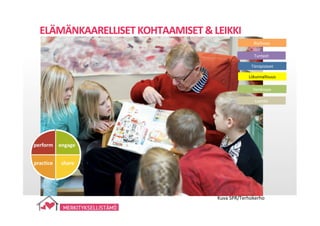 Älyllisyys	
  
Tunteet	
  
Tiimipisteet	
  
Liikunnallisuus	
  
Henkisyys	
  
Luonto	
  
ELÄMÄNKAARELLISET	
  KOHTAAMISET	
  &	
  LEIKKI	
  
Kuva	
  SPR/Terhokerho	
  
 