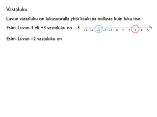 Vastaluku
Luvun vastaluku on lukusuoralla yhtä kaukana nollasta kuin luku itse.
Esim. Luvun 3 eli +3 vastaluku on –3

Esim. Luvun –2 vastaluku on
 